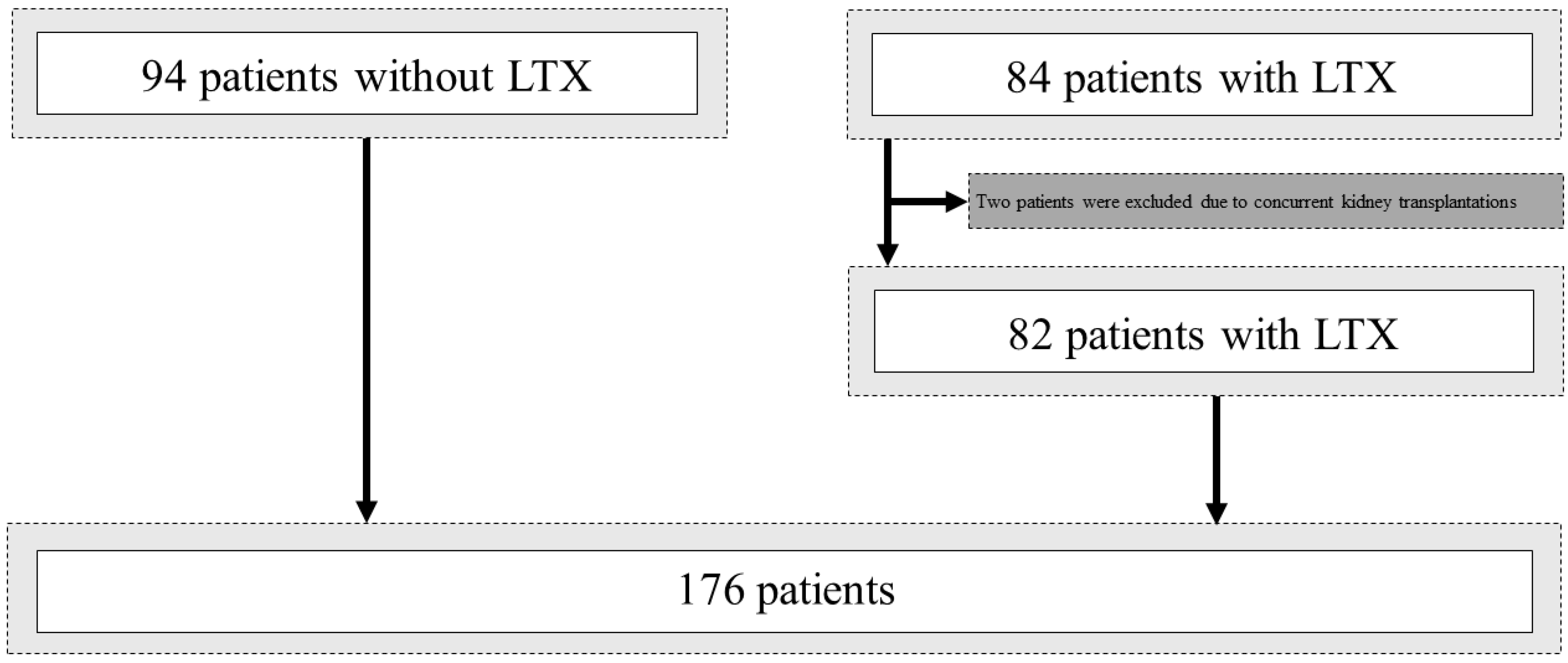 Biomedicines 13 02318 g001