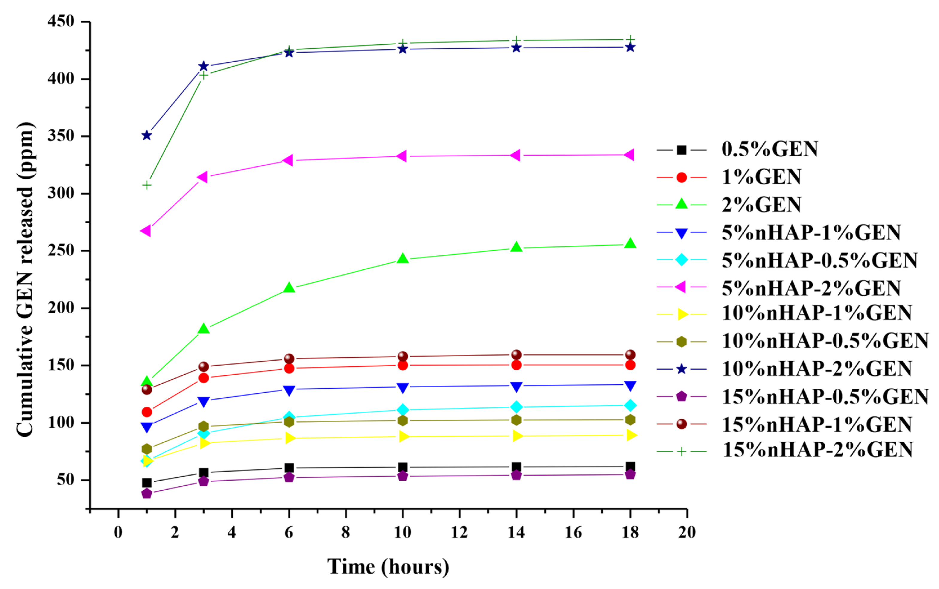 Biomedicines 13 02349 g012