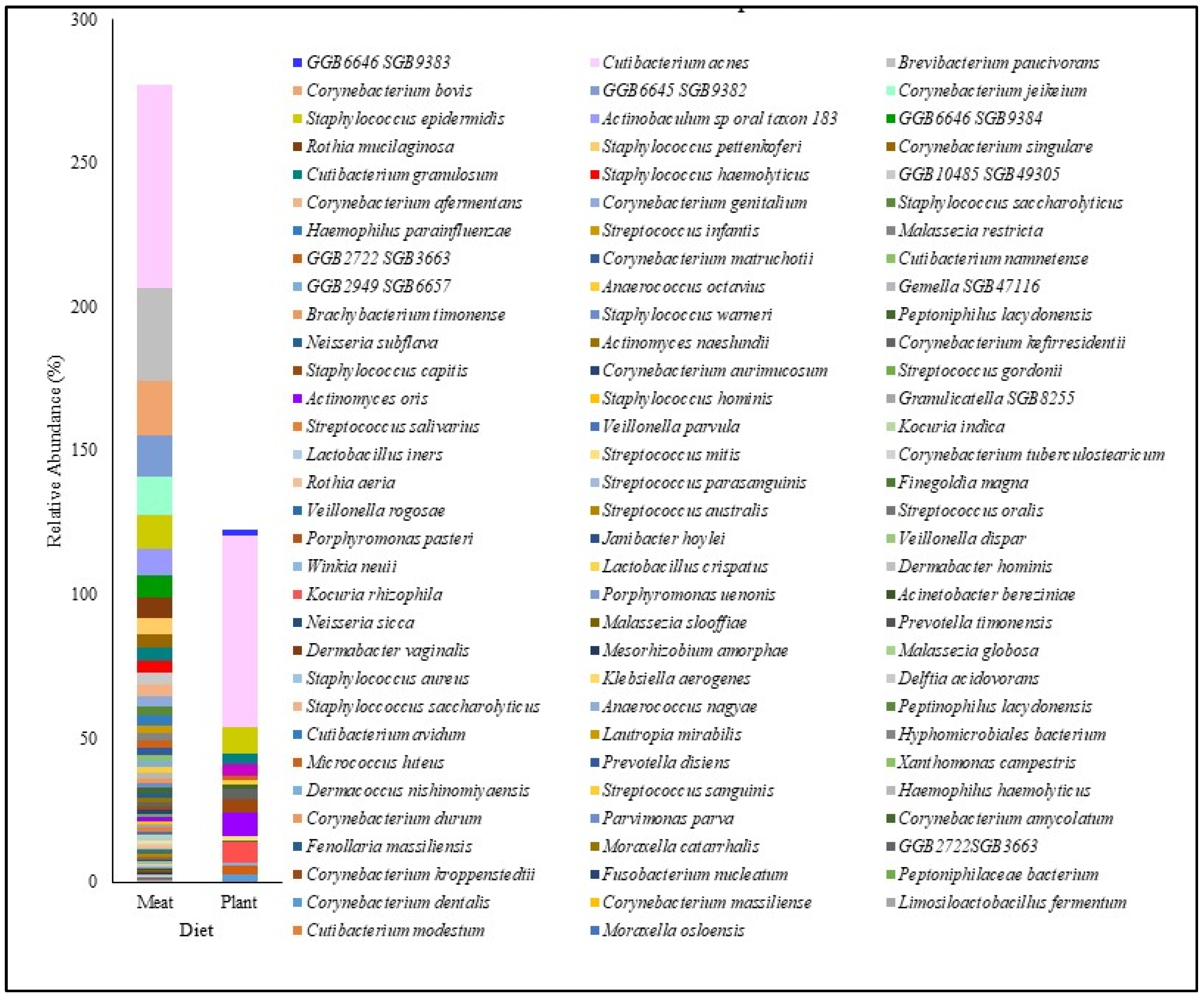 Biomedicines 13 02371 g009