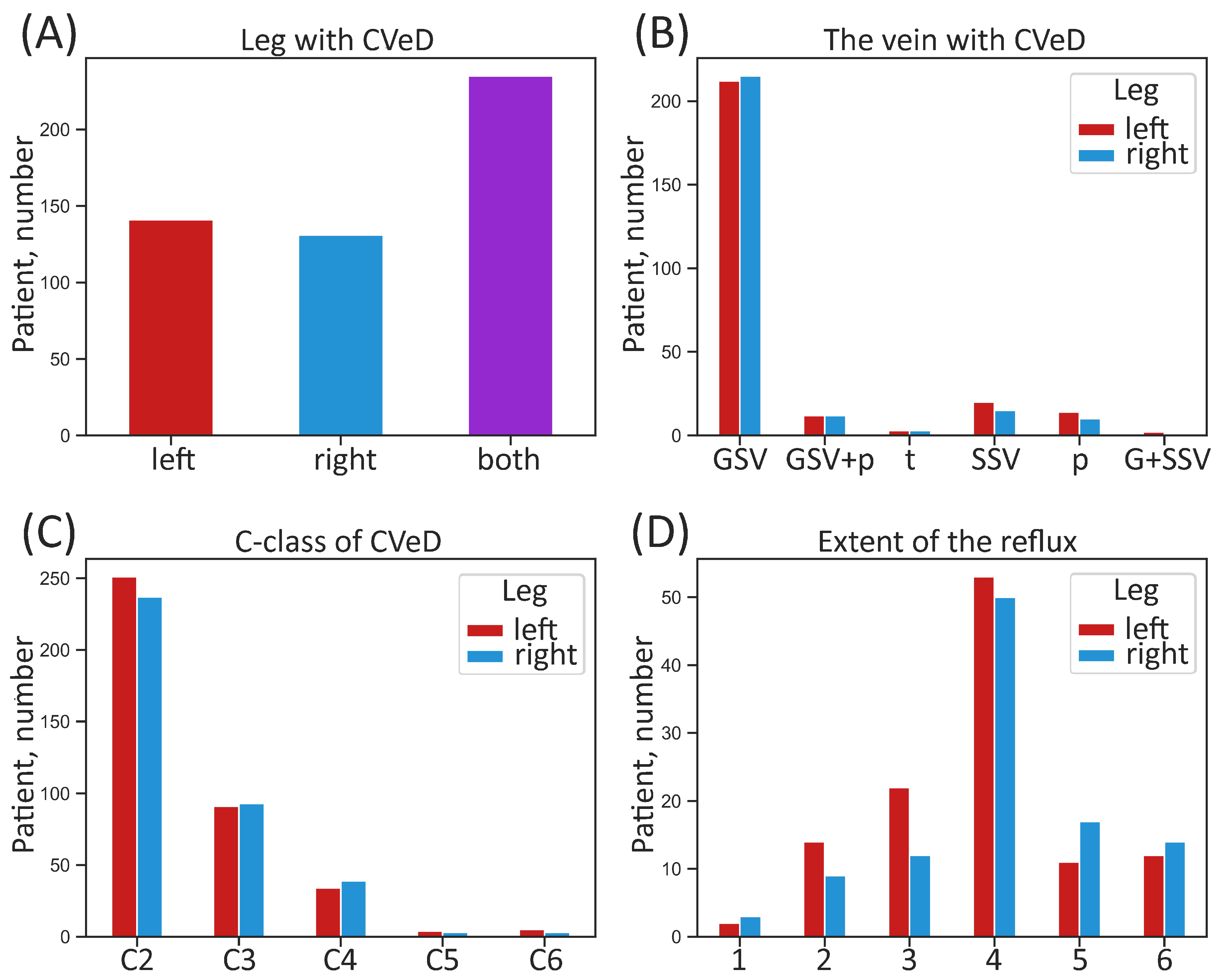 Biomedicines 13 02373 g001