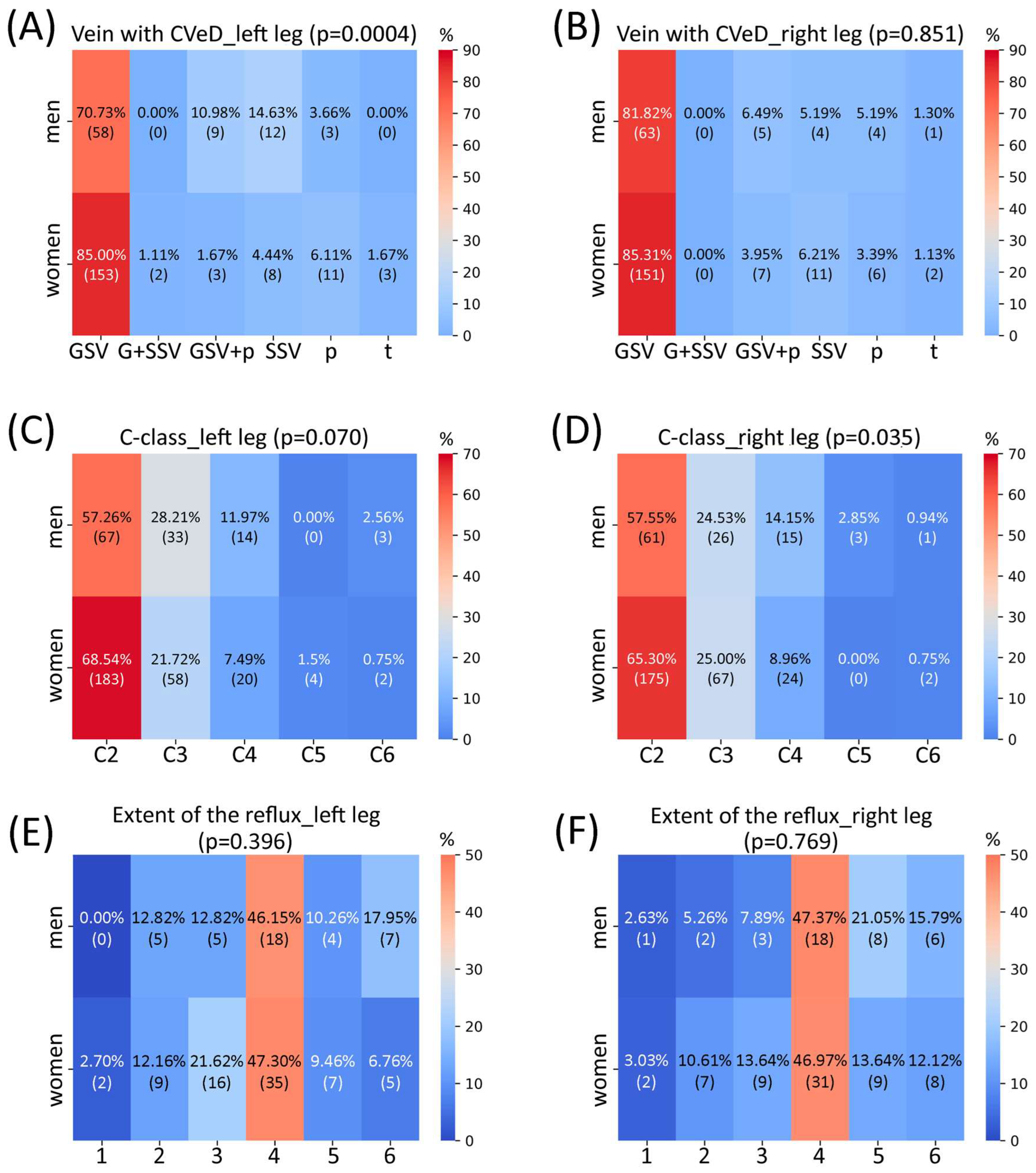 Biomedicines 13 02373 g0a1