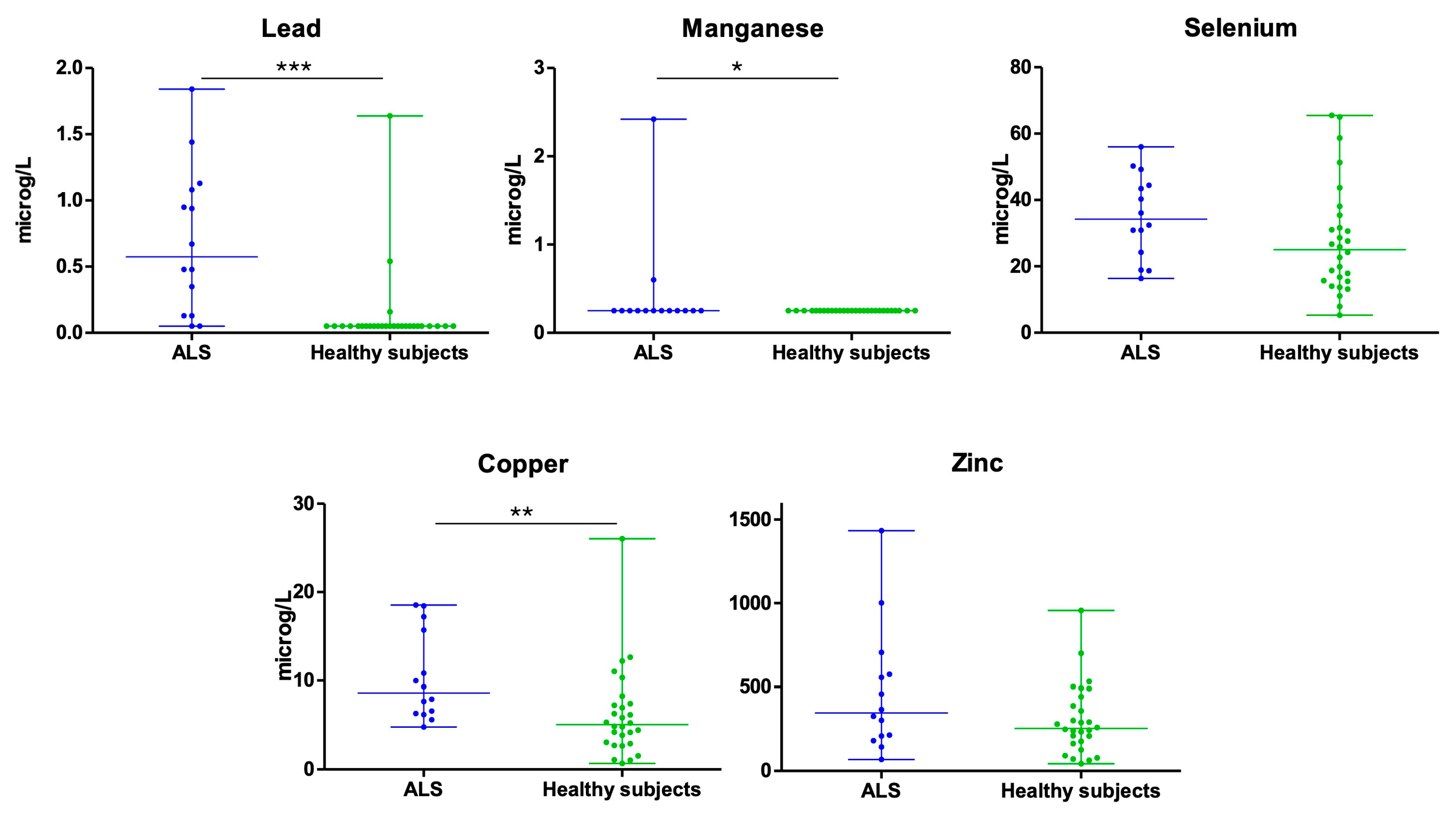 Biomedicines 13 02385 g001