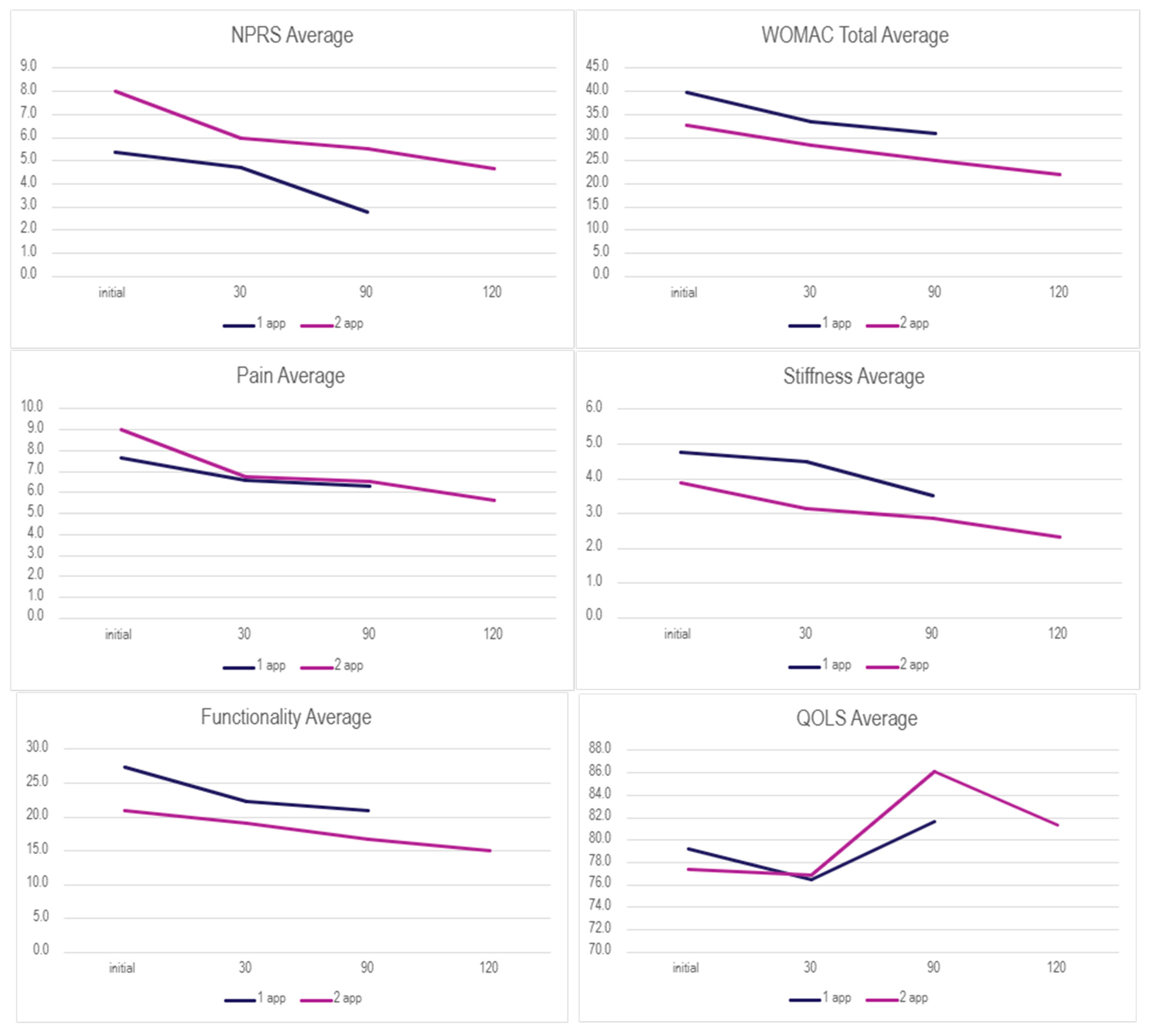 Biomedicines 13 02398 g001