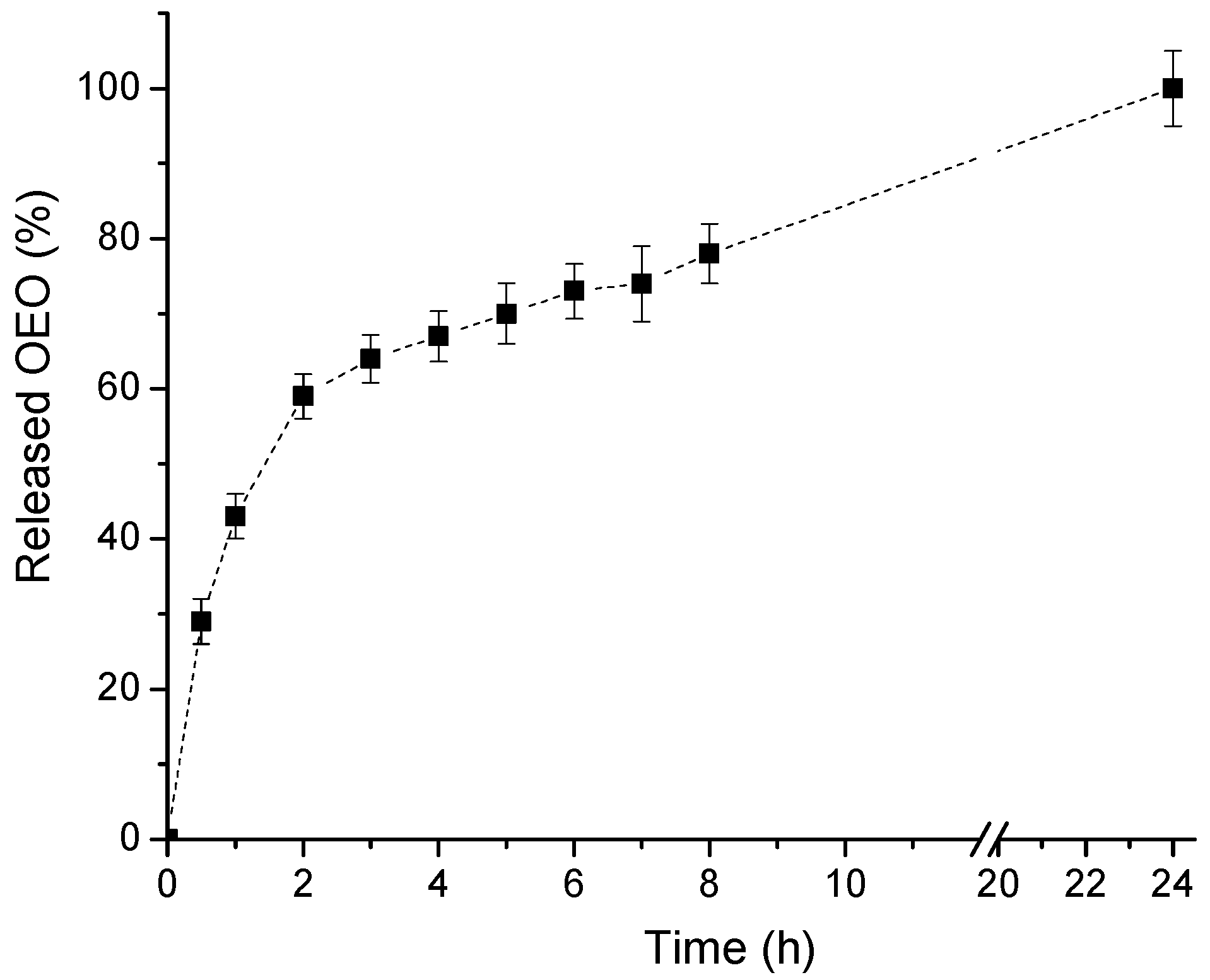 Biomedicines 13 02417 g005 Biomedicines 13 02417 g005
