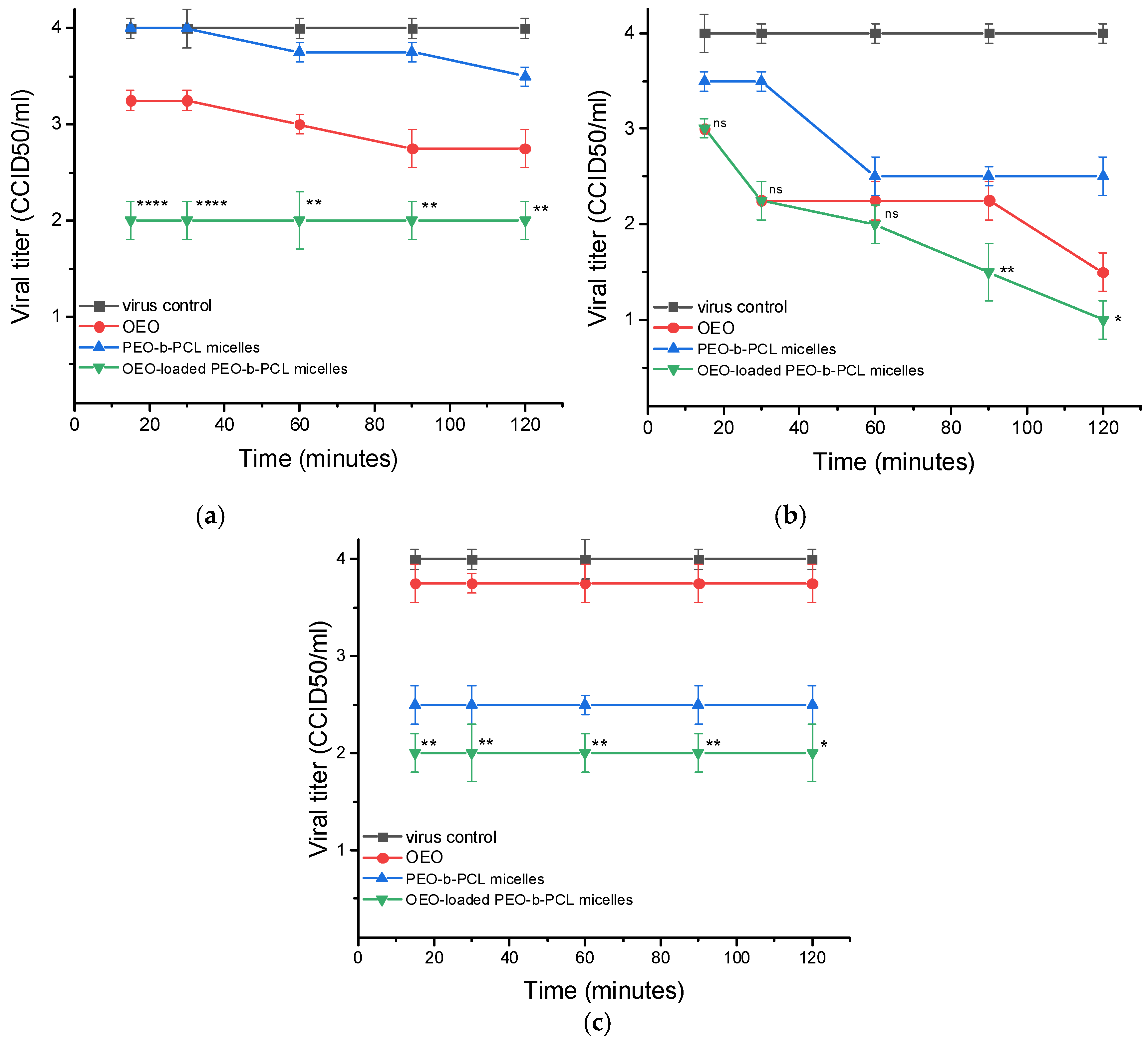 Biomedicines 13 02417 g010 Biomedicines 13 02417 g010