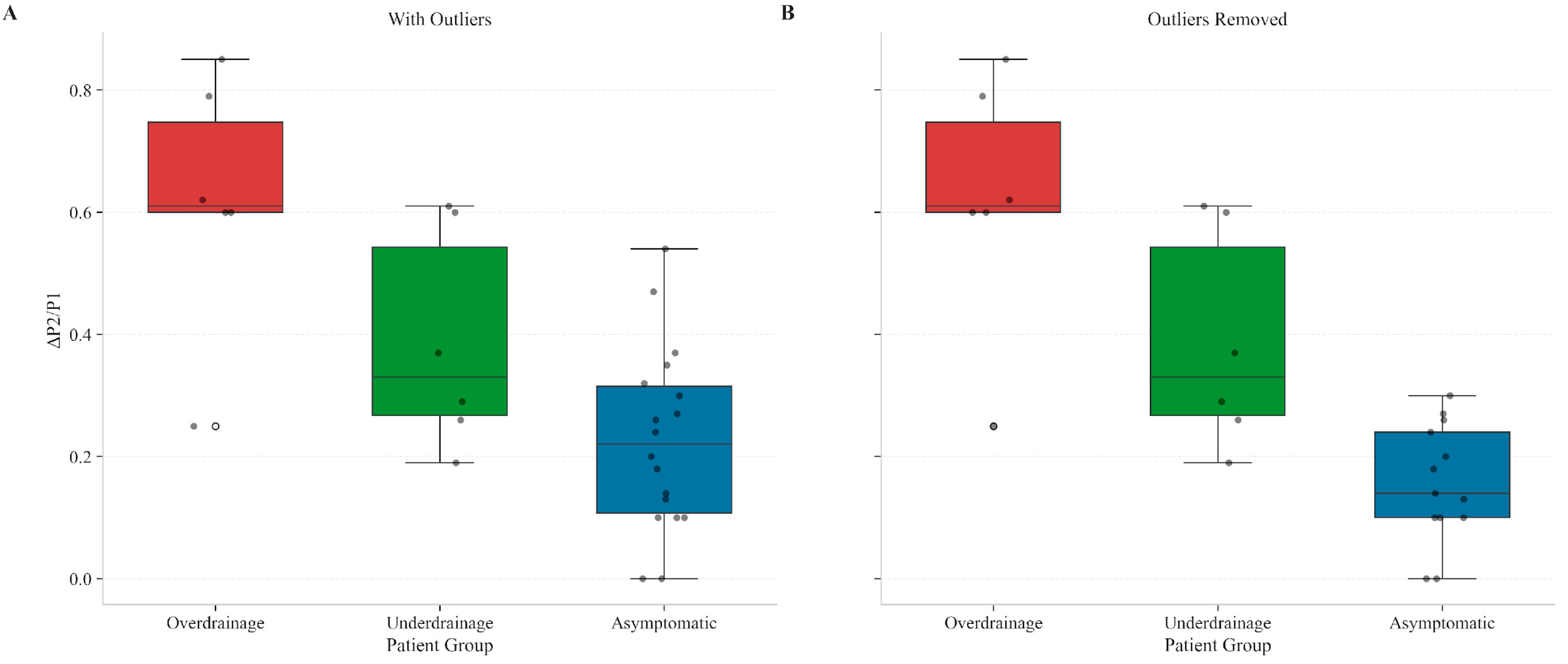 Biomedicines 13 02436 g001