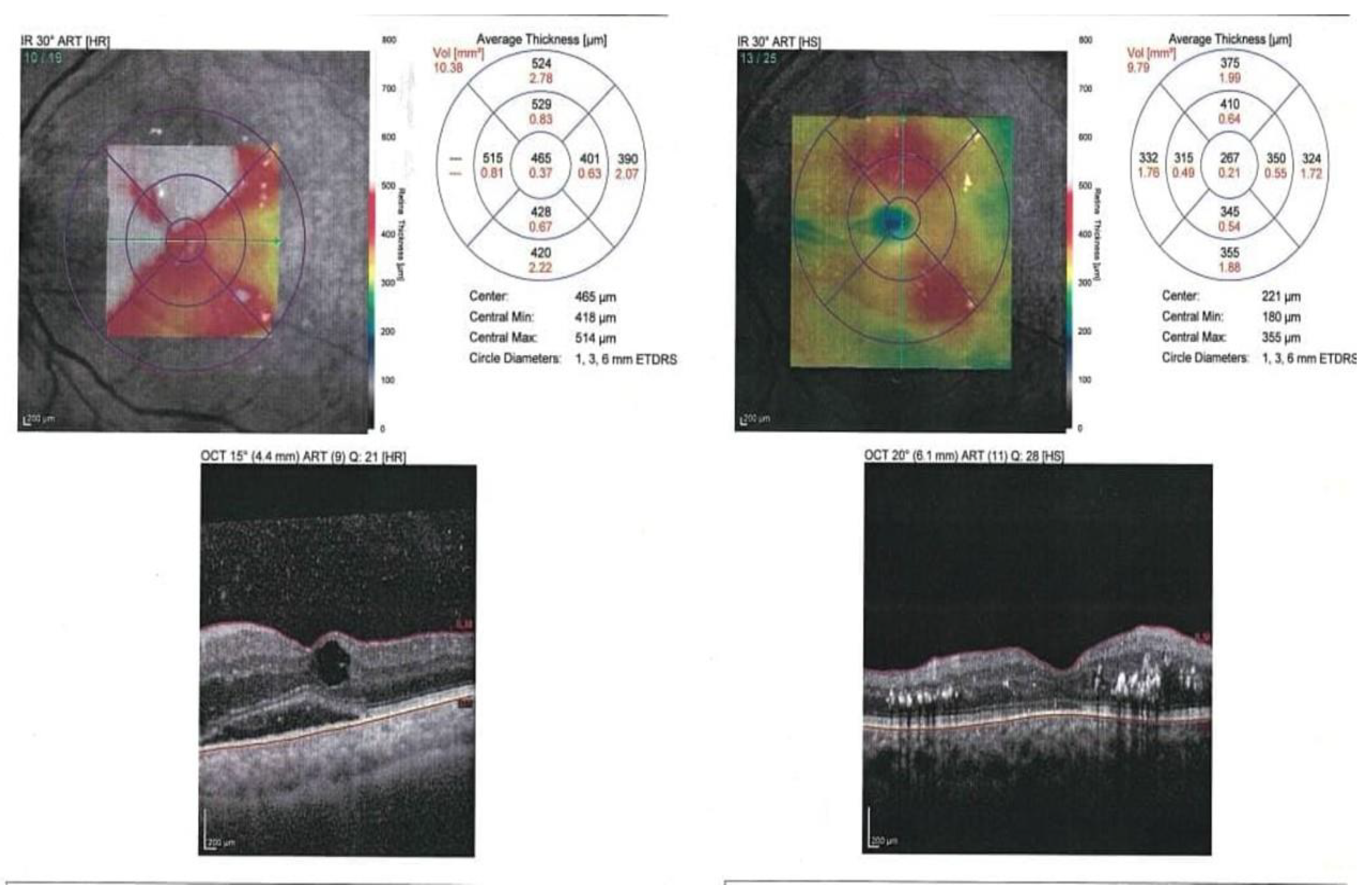 Biomedicines 13 02438 g004