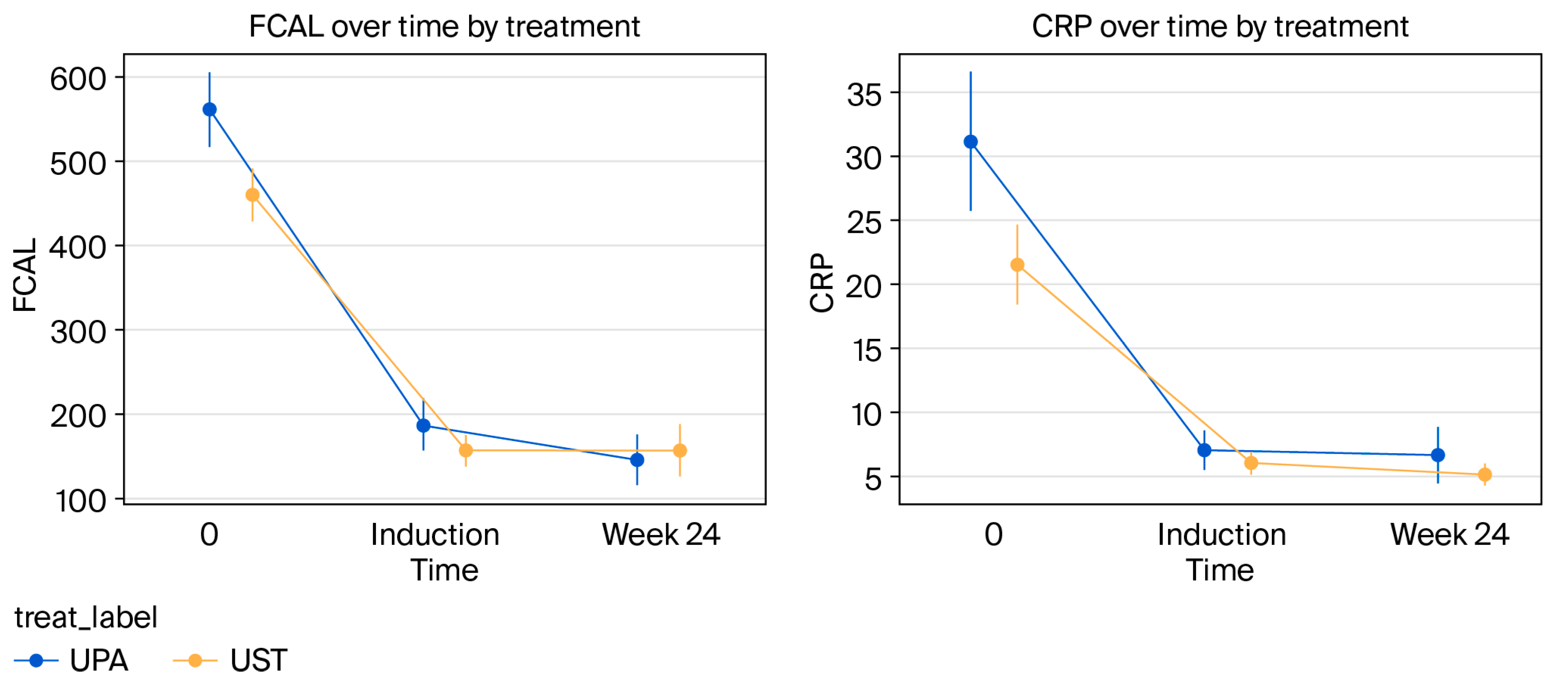 Biomedicines 13 02455 g004