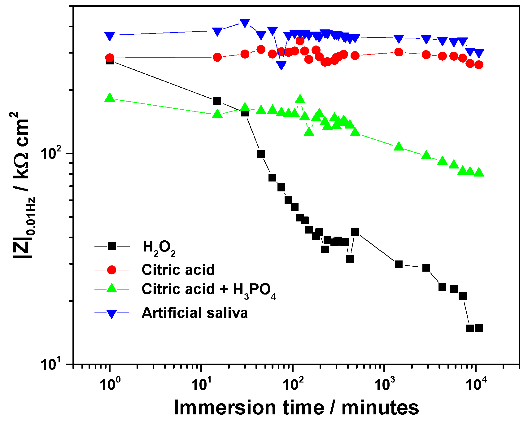 Biomedicines 13 02457 g006