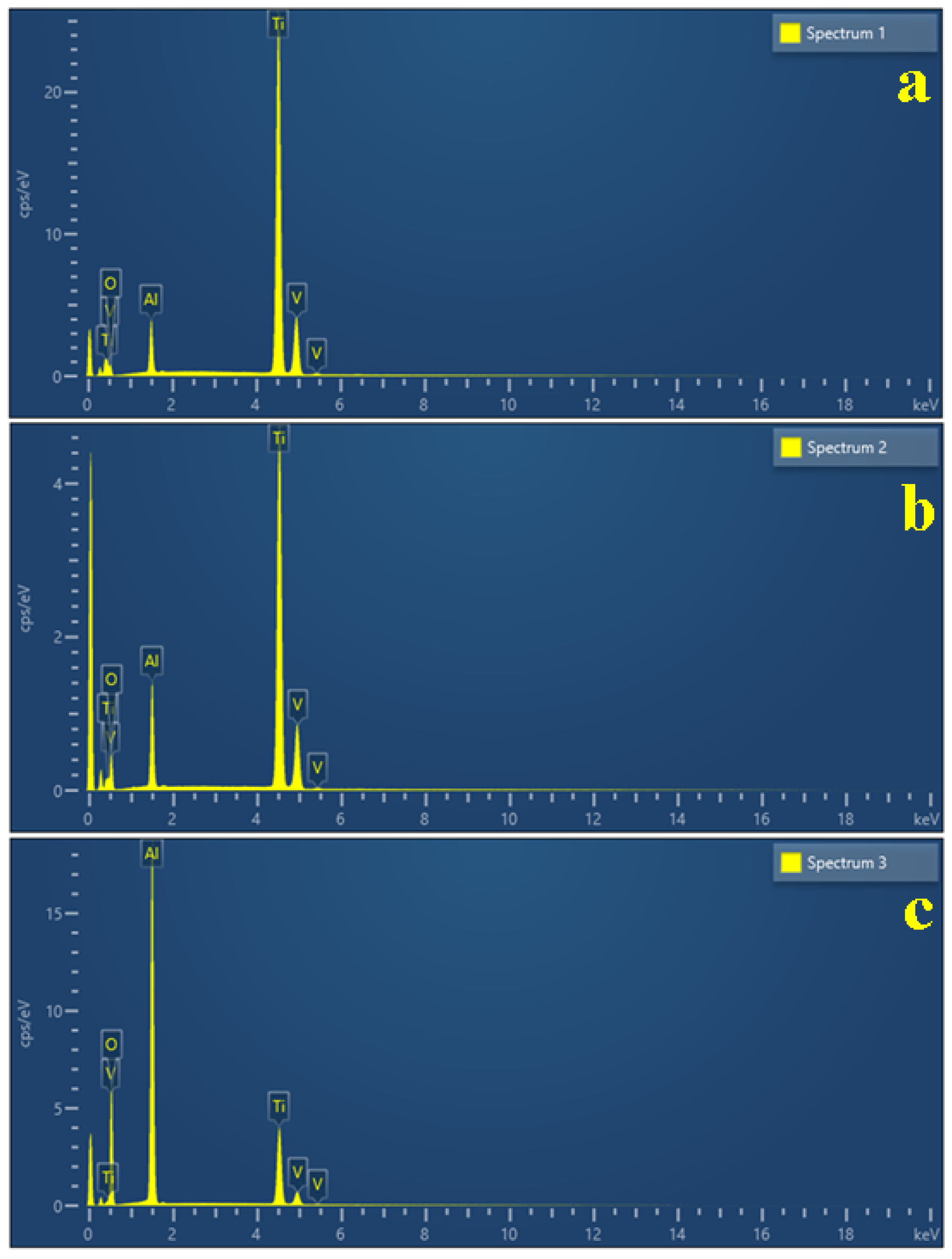 Biomedicines 13 02457 g008