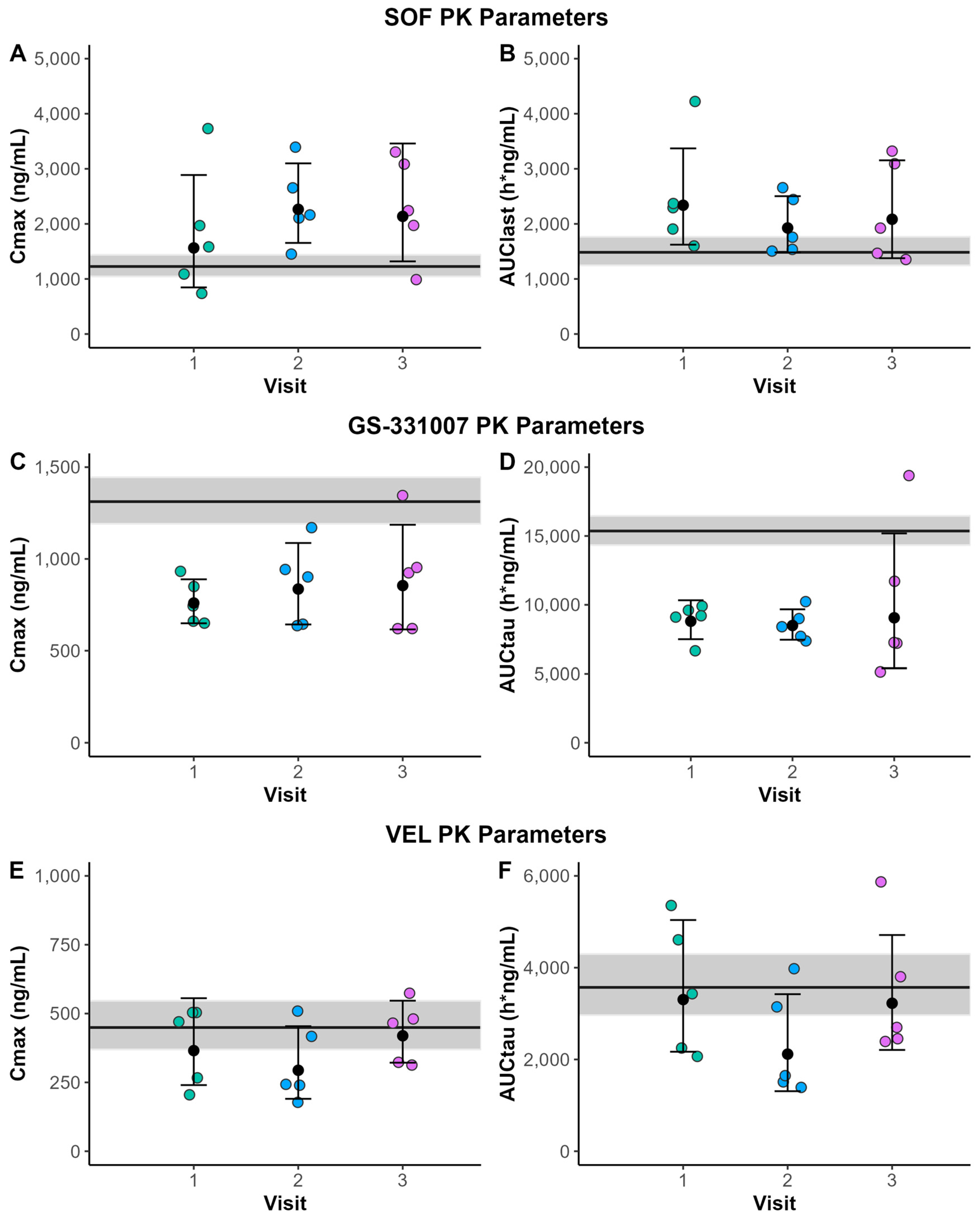 Biomedicines 13 02462 g002