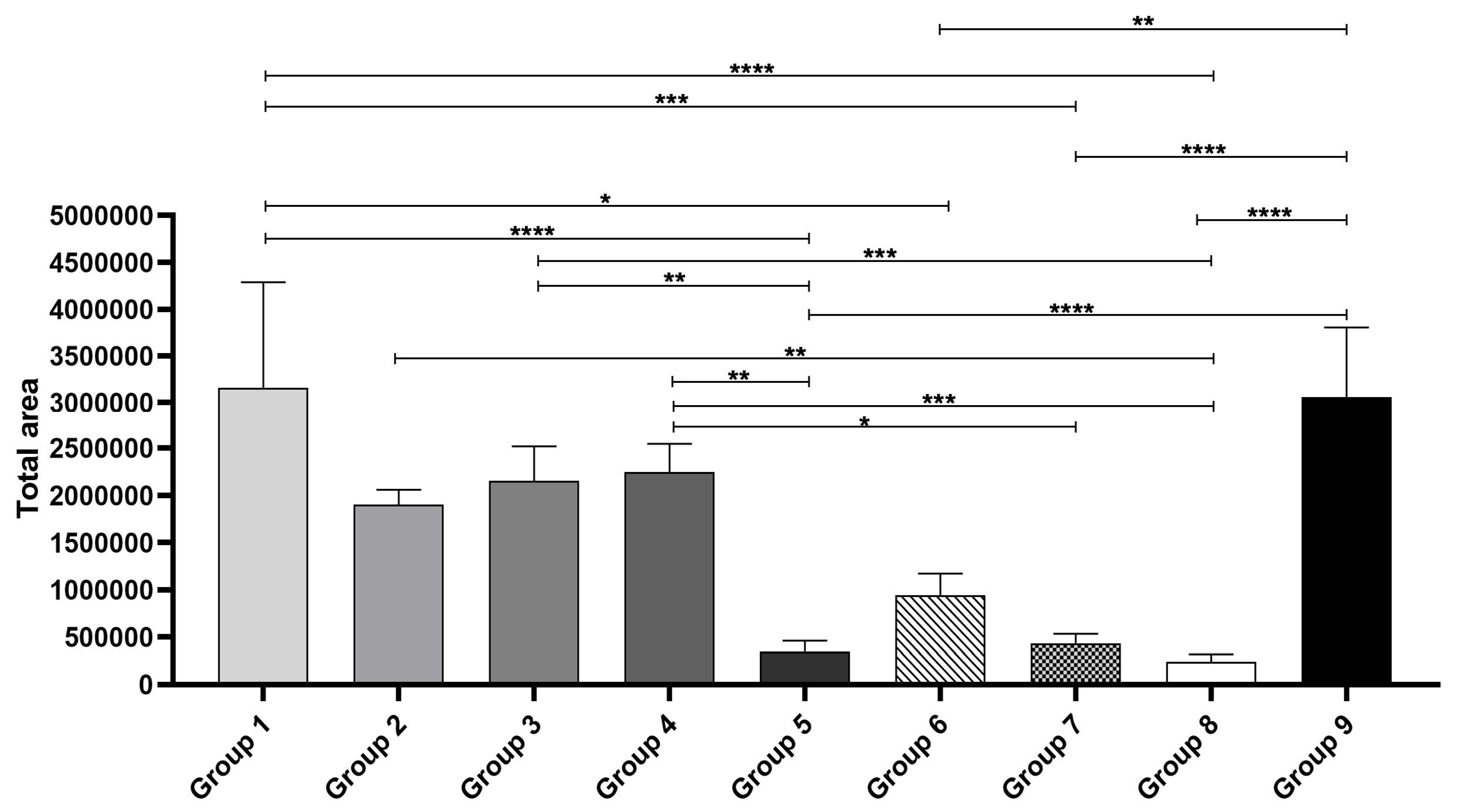 Biomedicines 13 02463 g003 Biomedicines 13 02463 g003