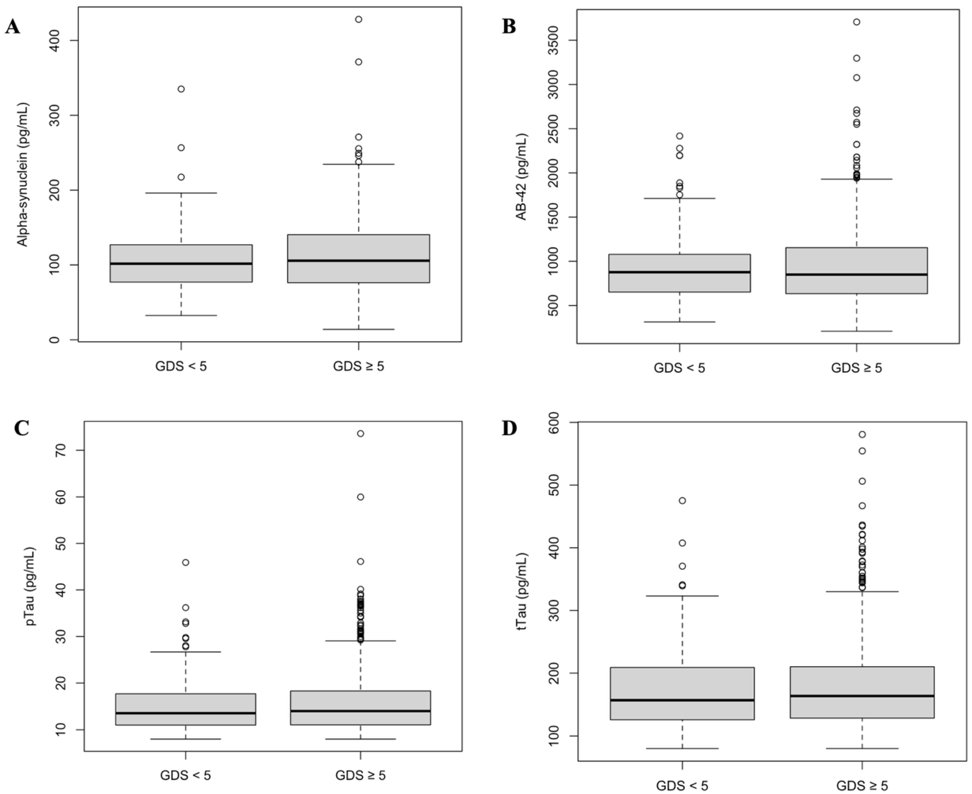 Biomedicines 13 02478 g002 Biomedicines 13 02478 g002