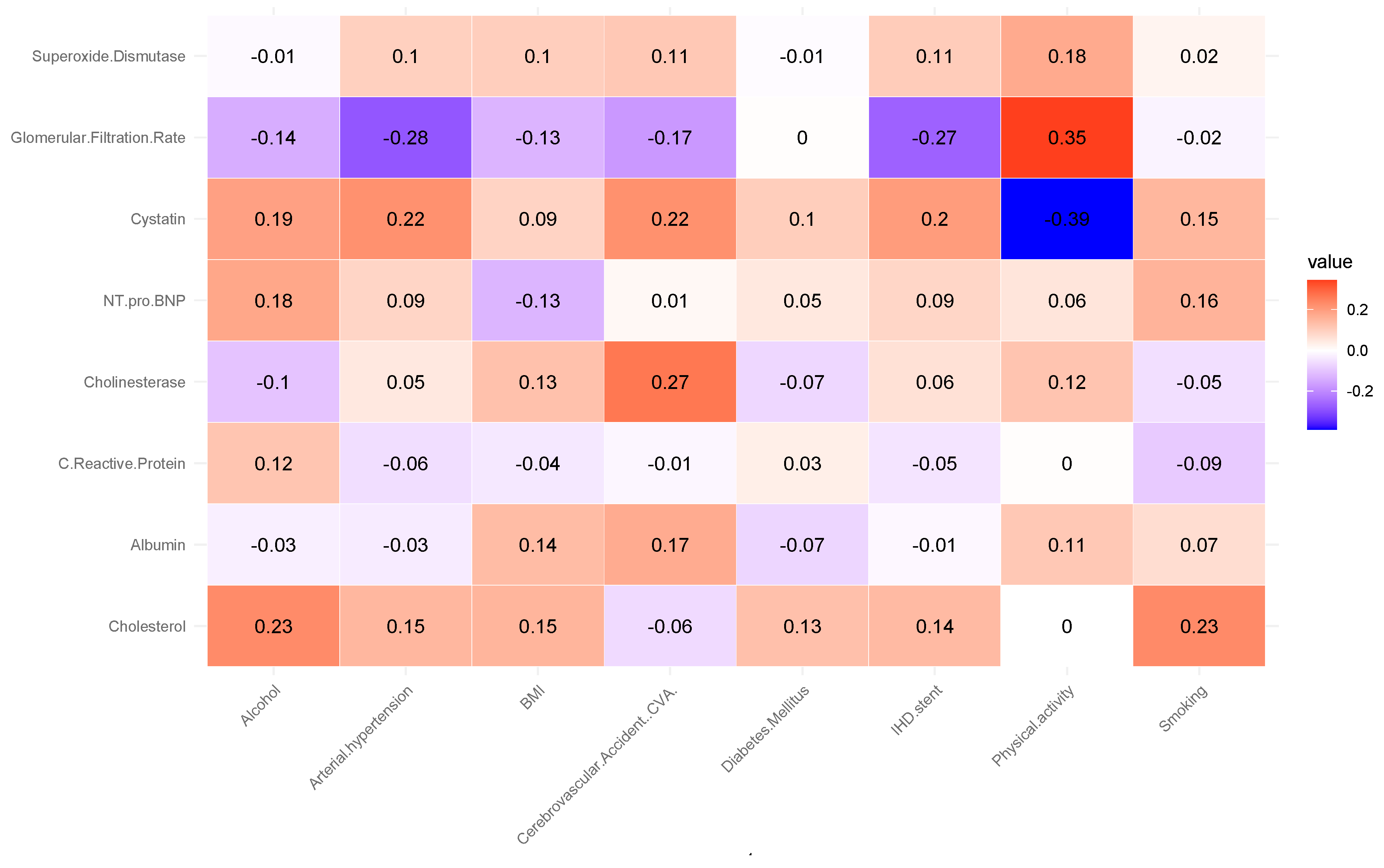 Biomedicines 13 02482 g001