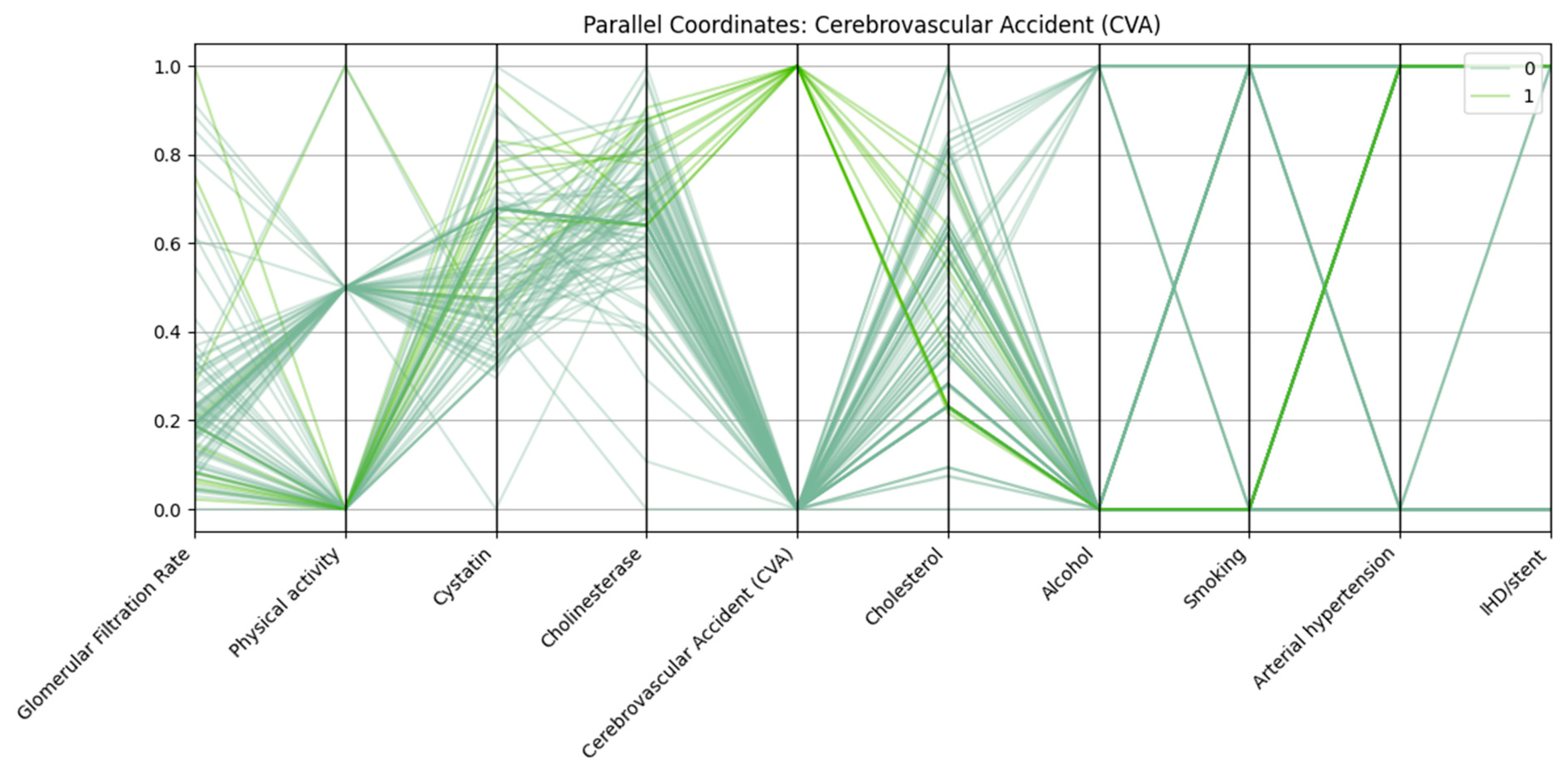 Biomedicines 13 02482 g002