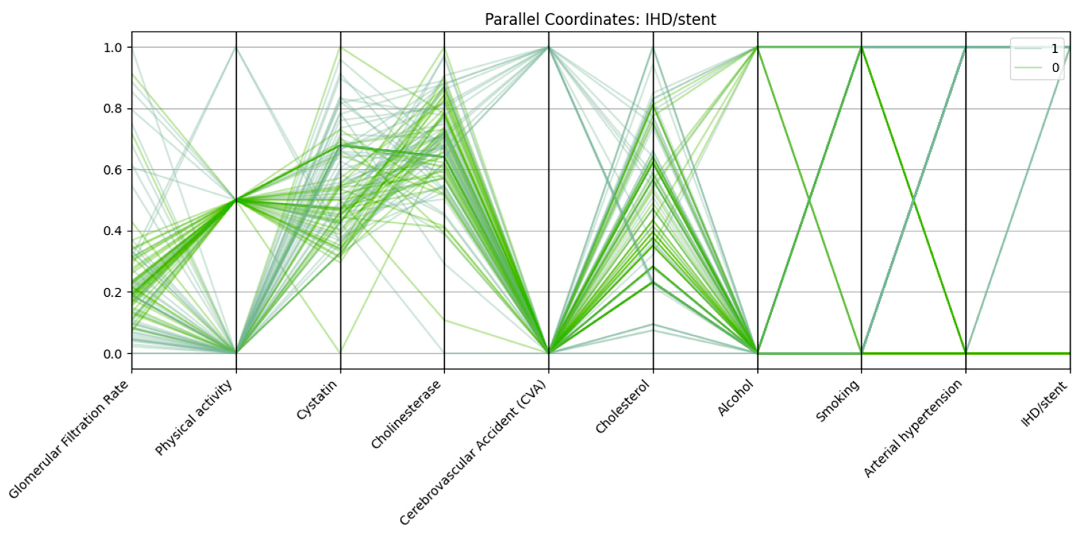 Biomedicines 13 02482 g003