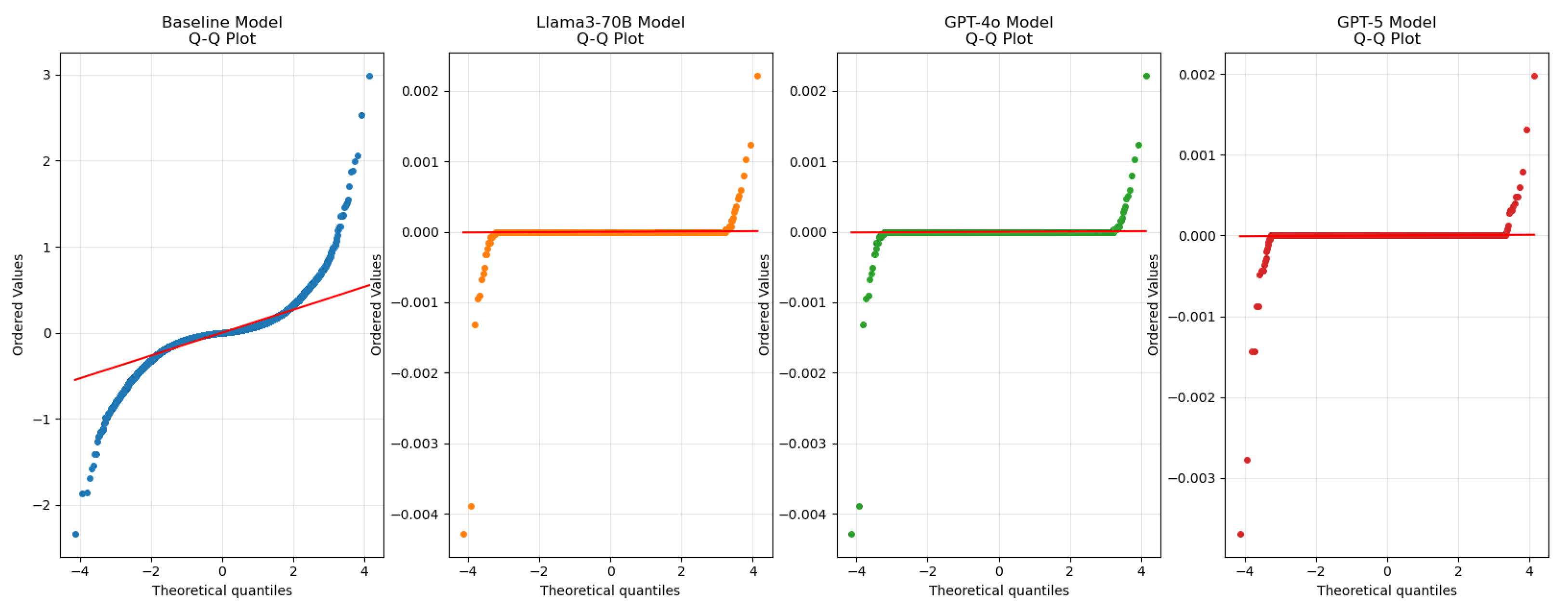 Biomedicines 13 02496 g004