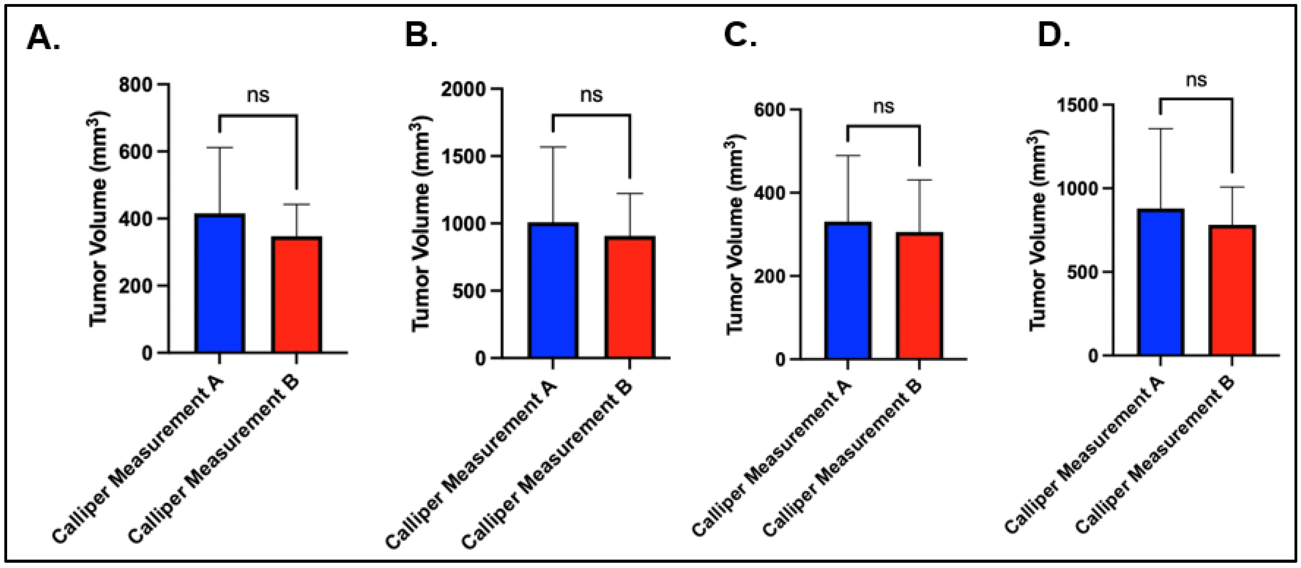 Biomedicines 13 02503 g002