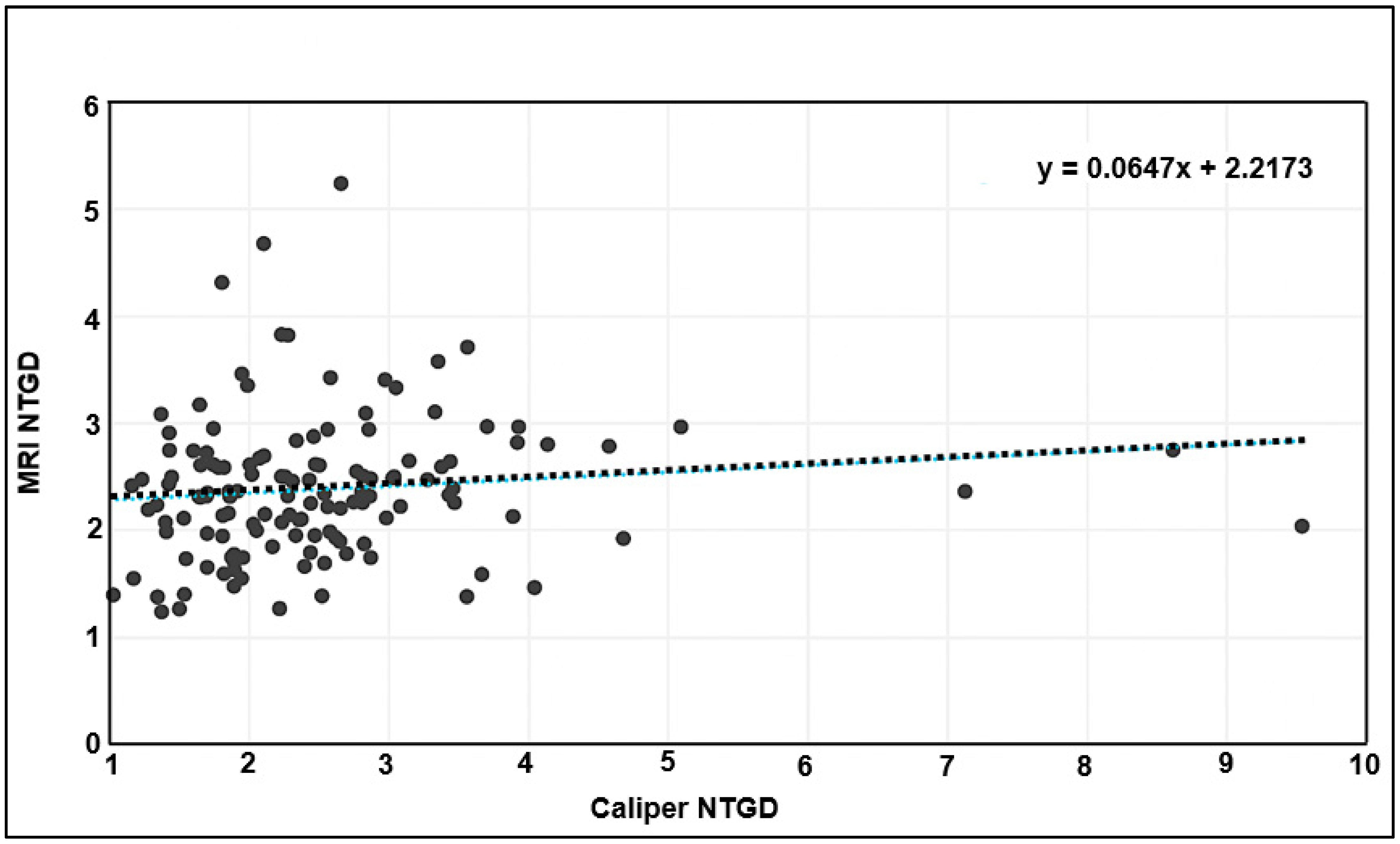 Biomedicines 13 02503 g004