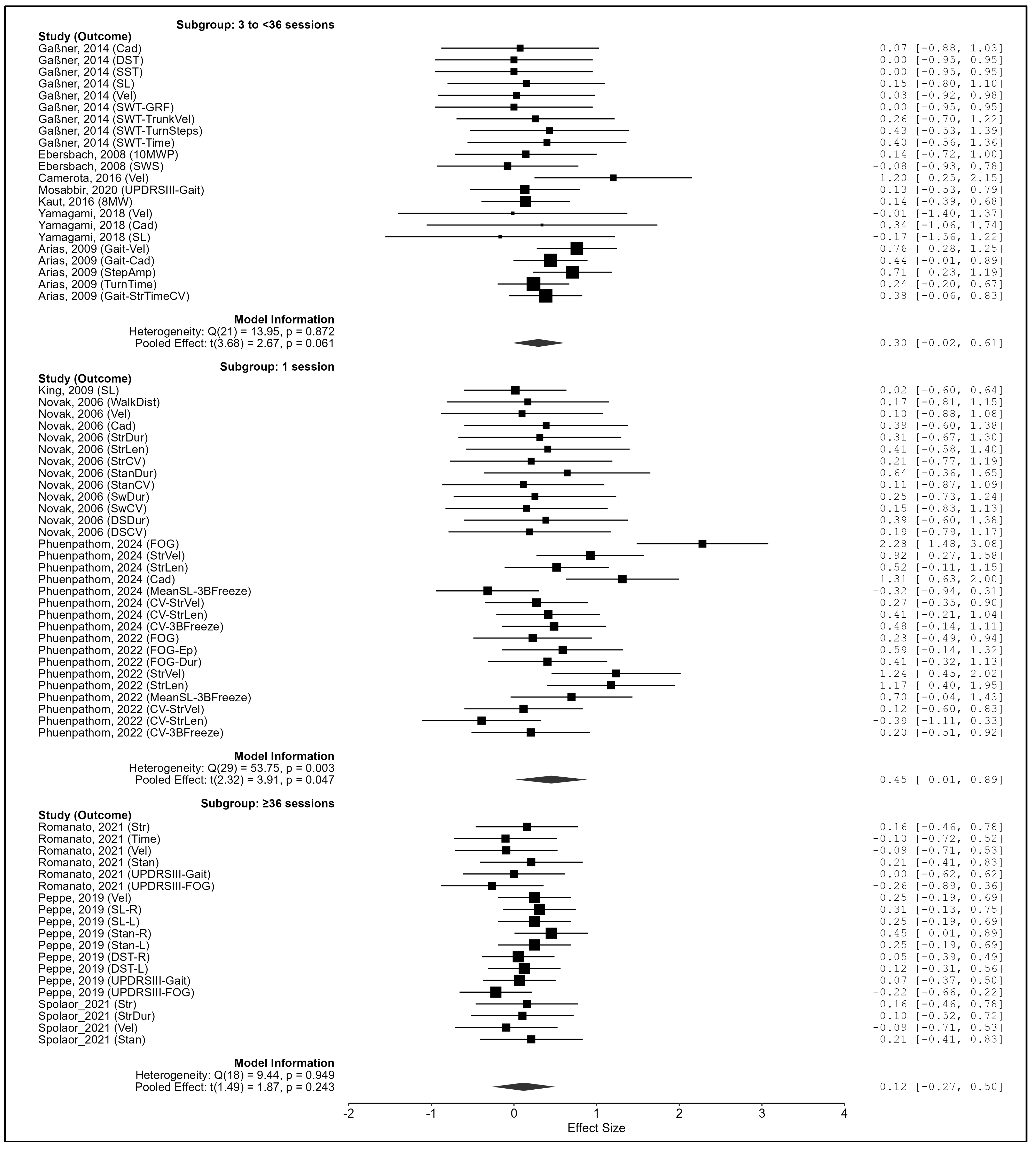 Biomedicines 13 02505 g009 Biomedicines 13 02505 g009