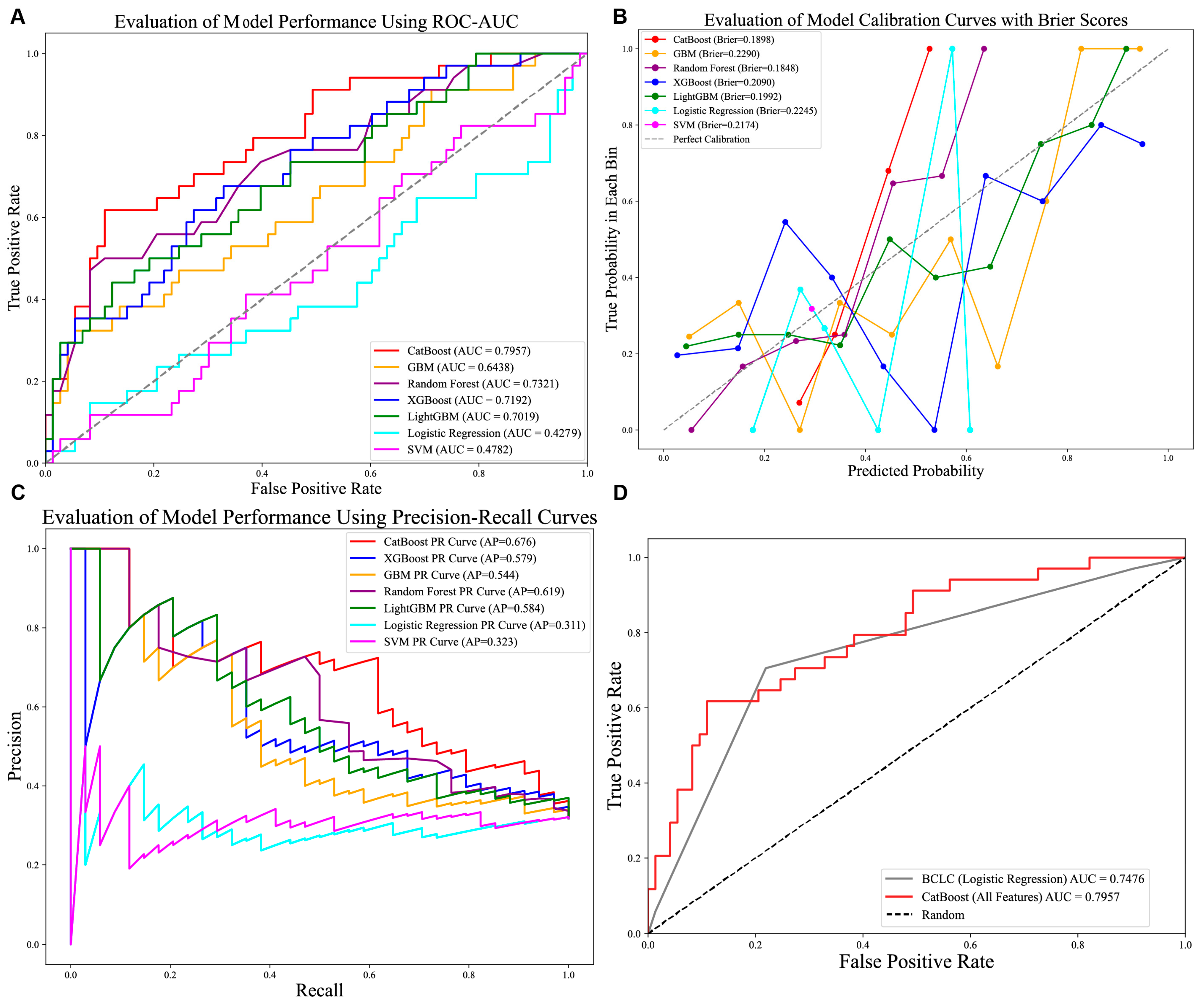Biomedicines 13 02507 g003 Biomedicines 13 02507 g003