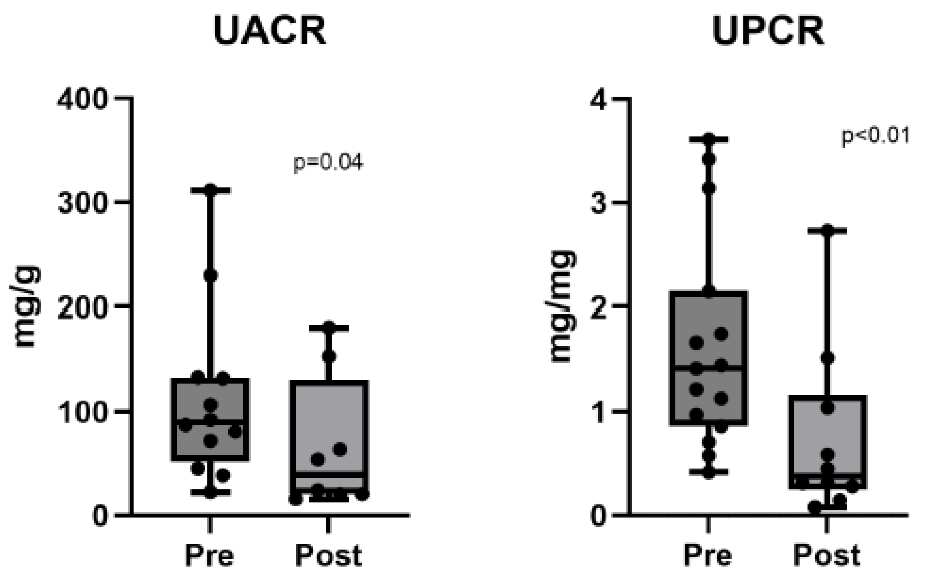 Biomedicines 13 02519 g001