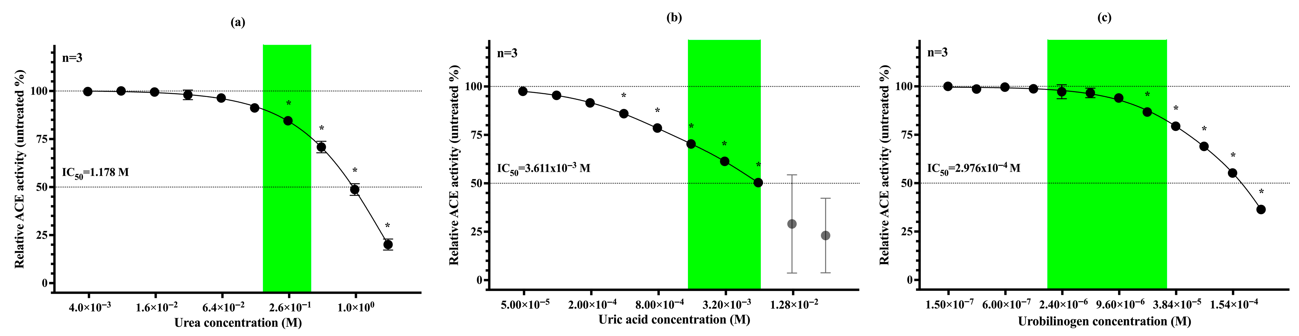 Biomedicines 13 02528 g004