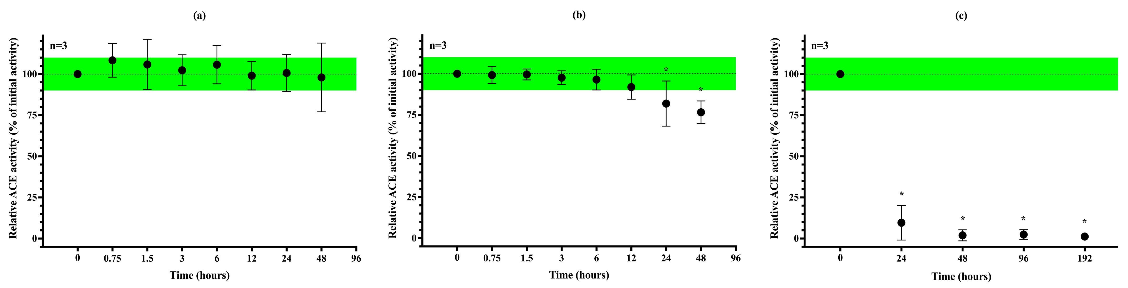 Biomedicines 13 02528 g005