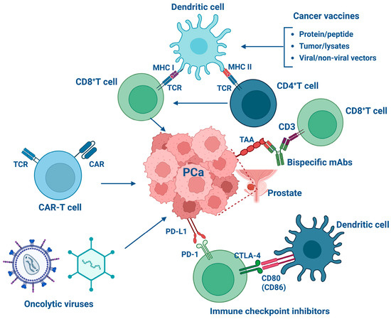 ゴールホール 90s - We asked Chat Gpt for the best 5 football video games