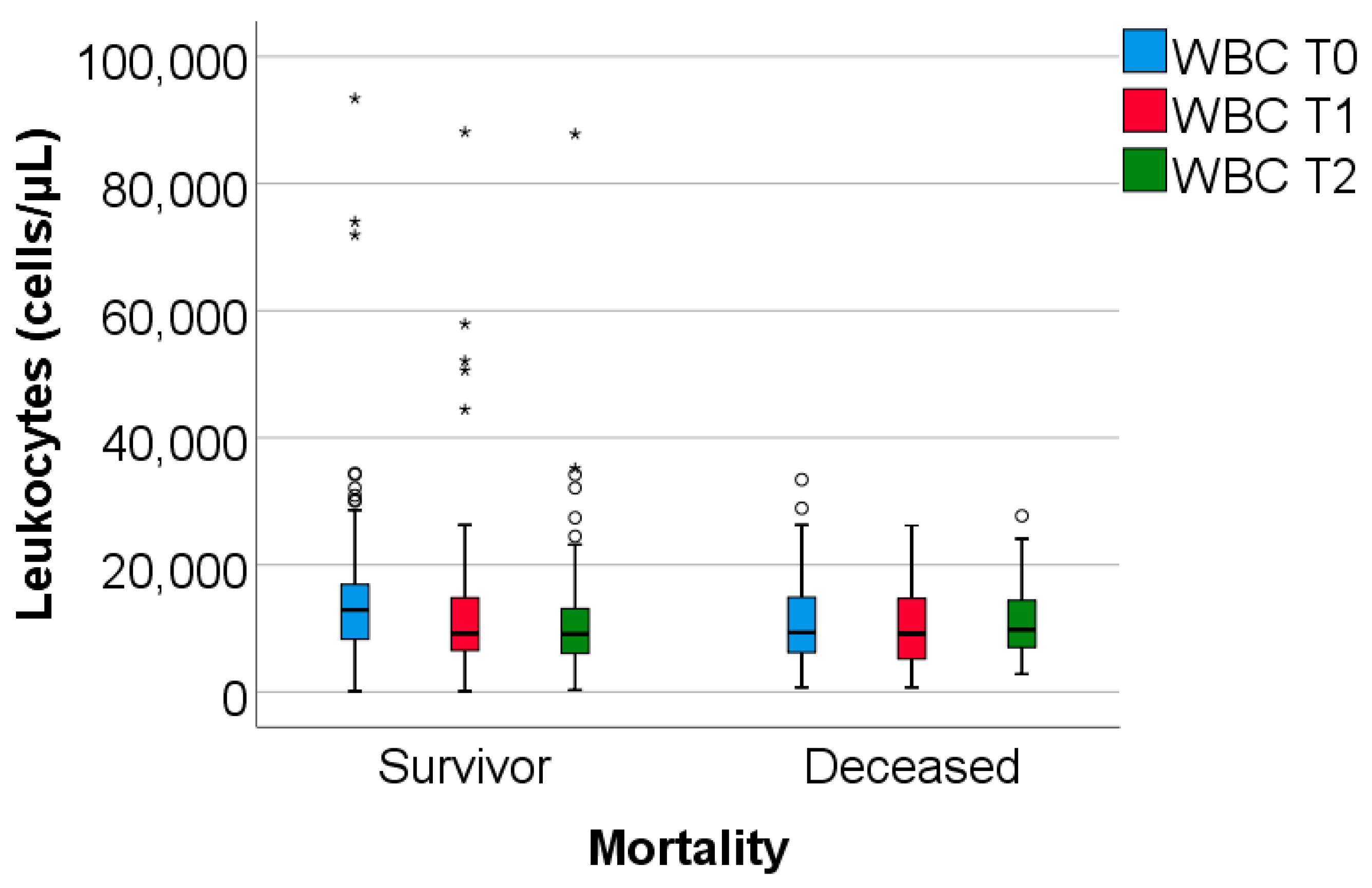 Biomedicines 13 02566 g002