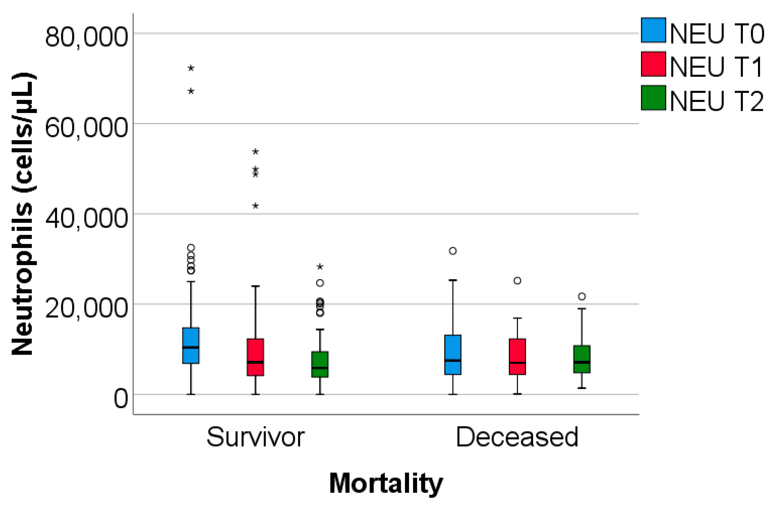 Biomedicines 13 02566 g003