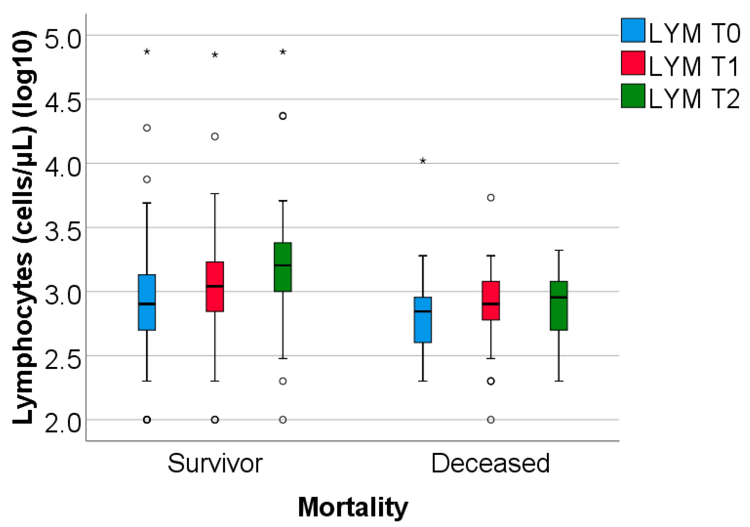 Biomedicines 13 02566 g004