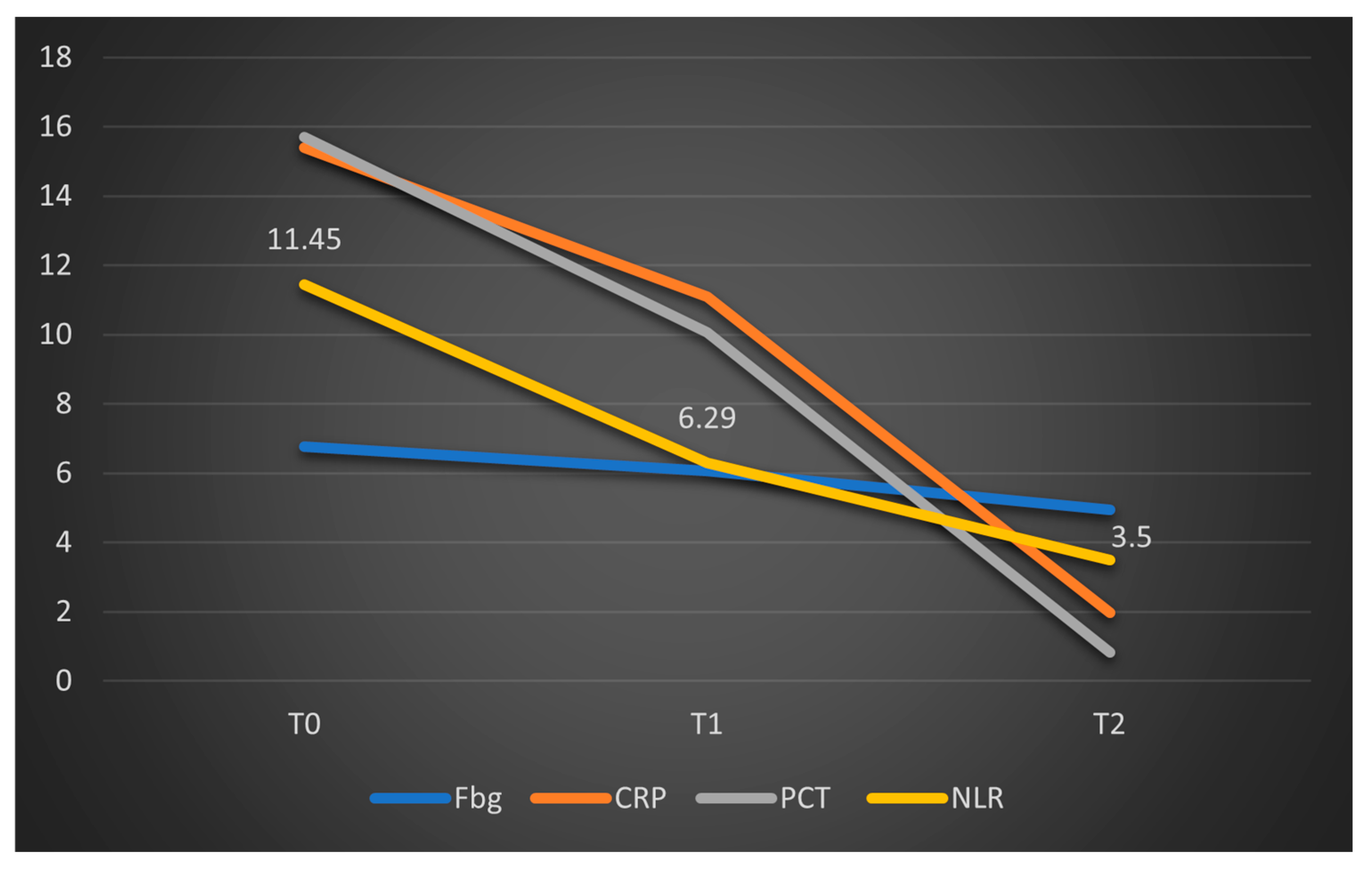 Biomedicines 13 02566 g007
