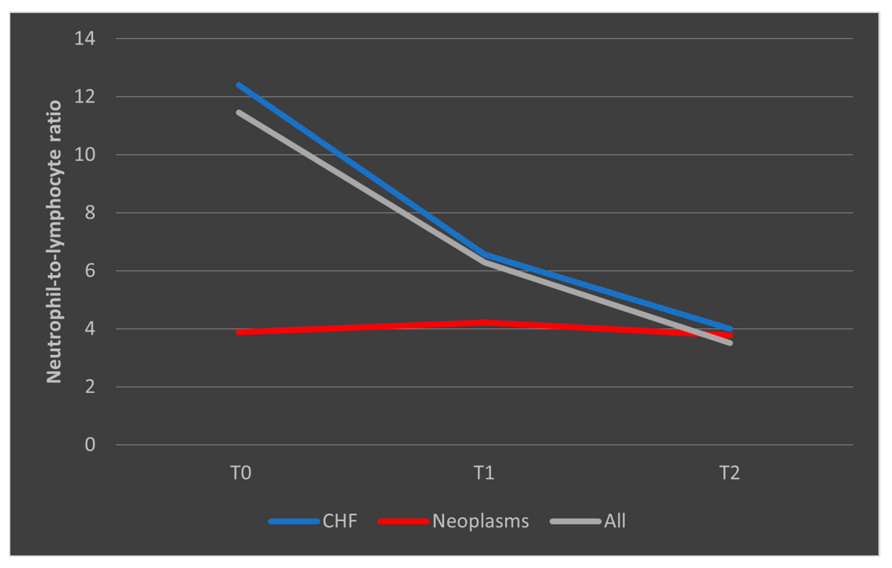 Biomedicines 13 02566 g010