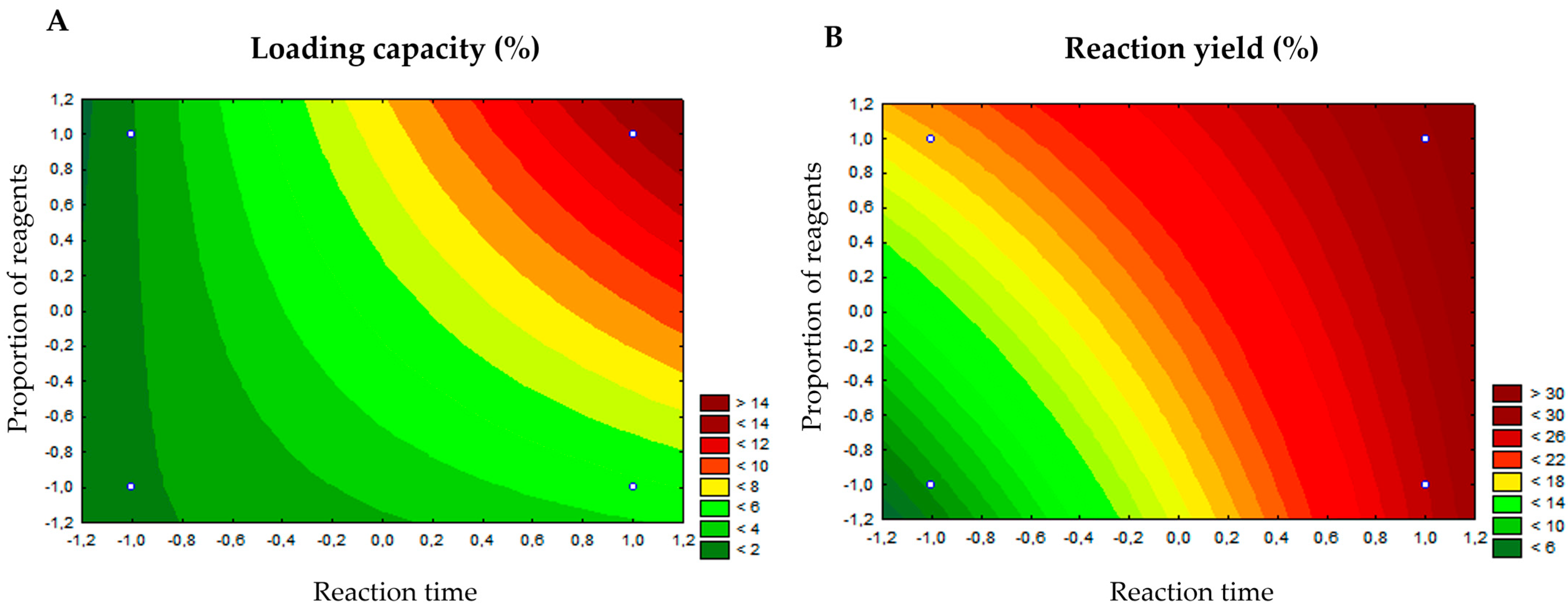 Biomedicines 13 02602 g001