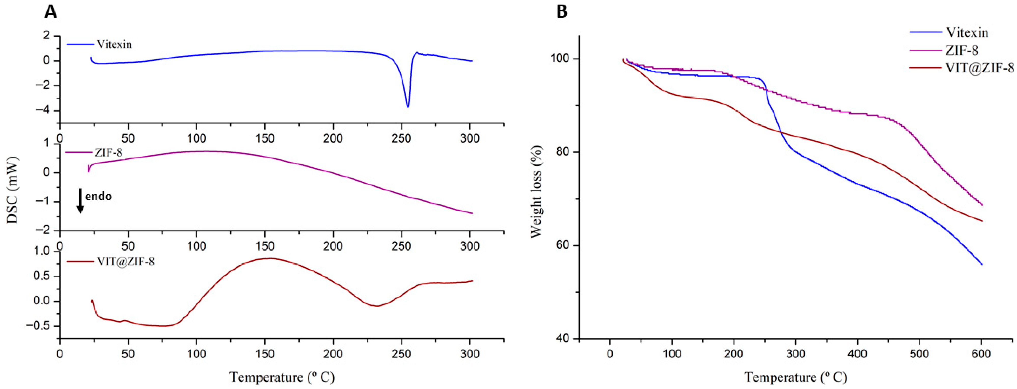 Biomedicines 13 02602 g003
