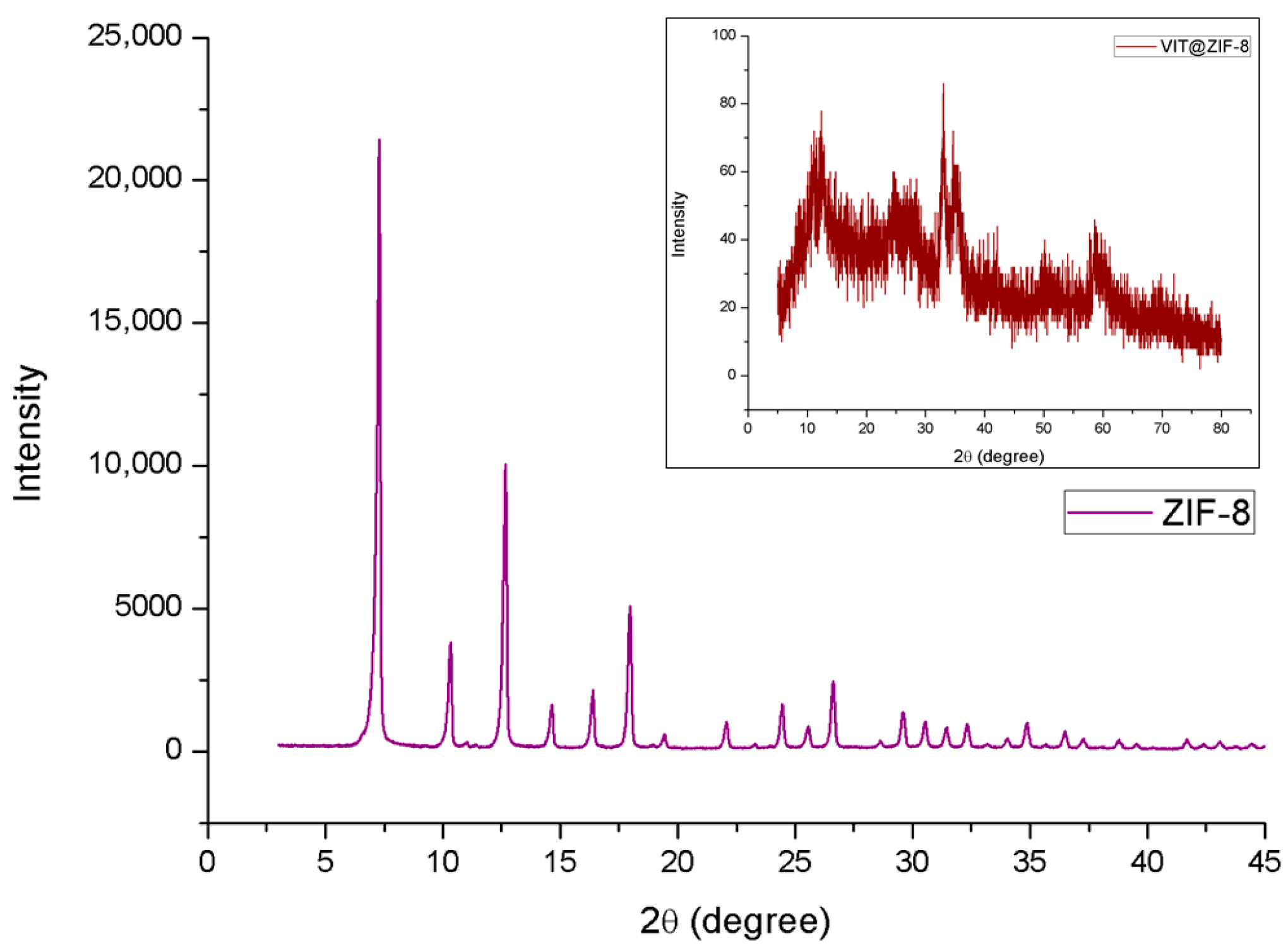 Biomedicines 13 02602 g005