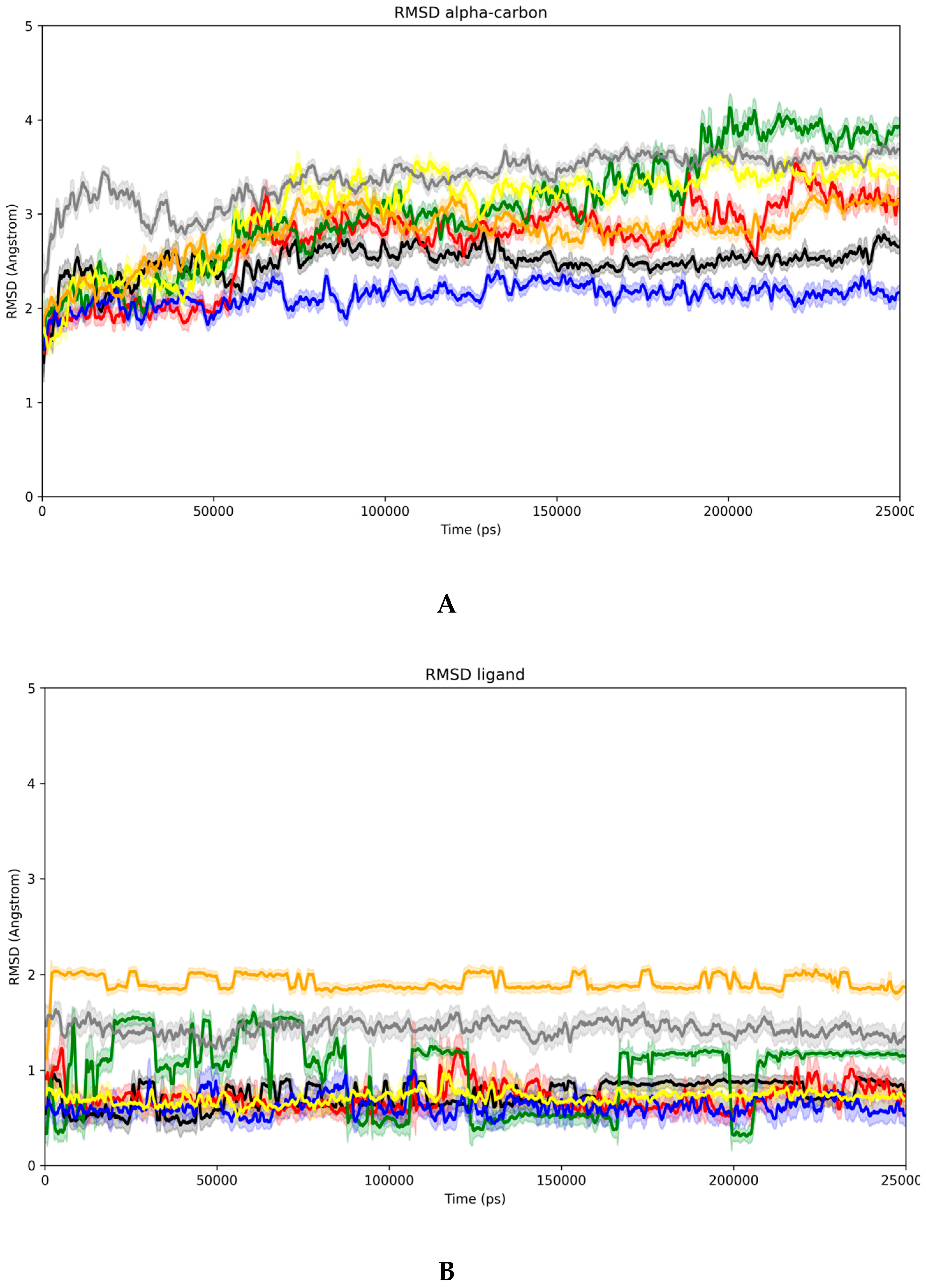 Biomedicines 13 02602 g009a