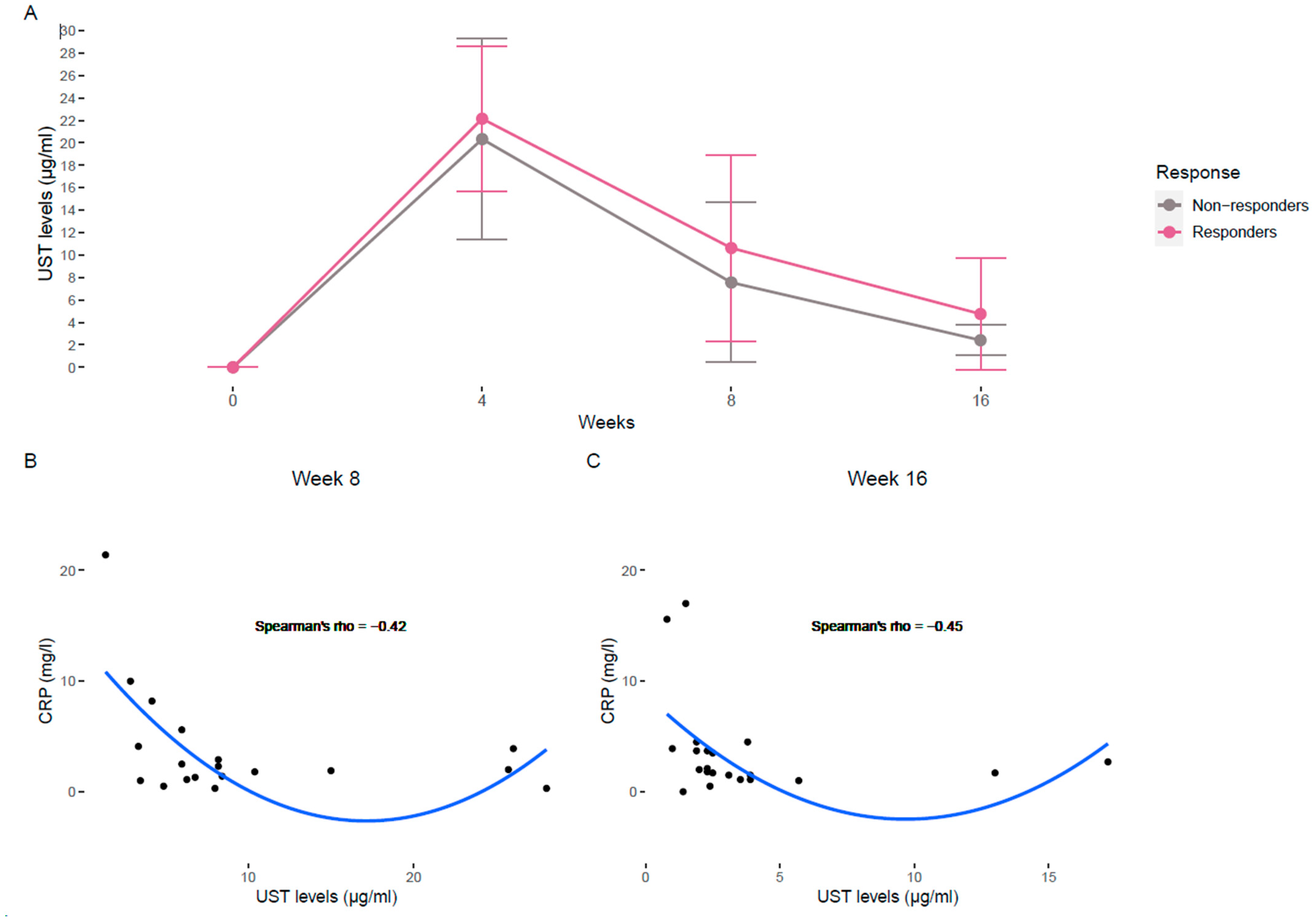 Biomedicines 13 02608 g001