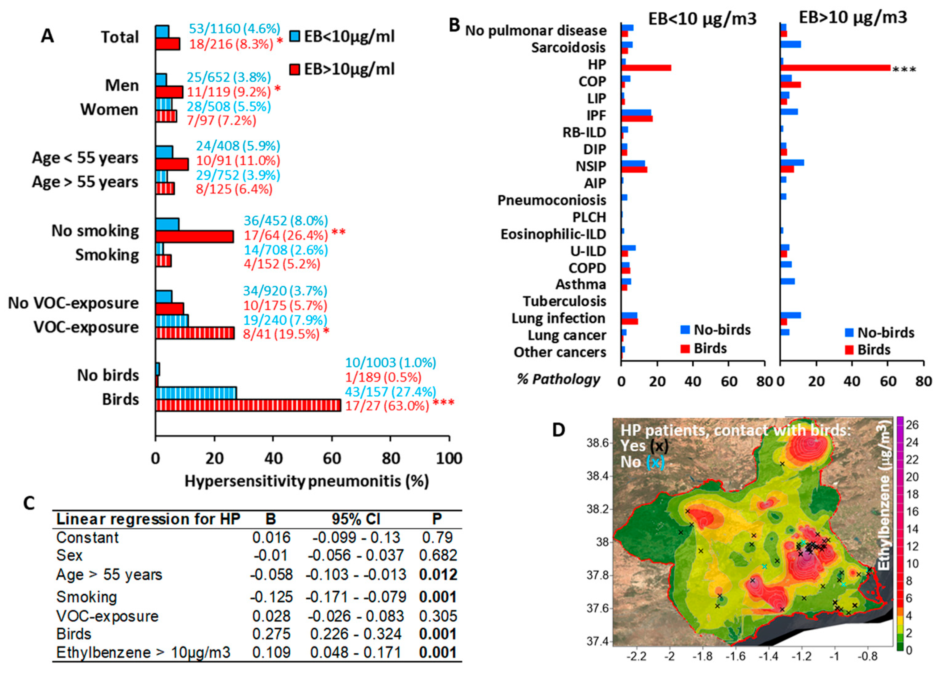 Biomedicines 13 02611 g002 Biomedicines 13 02611 g002