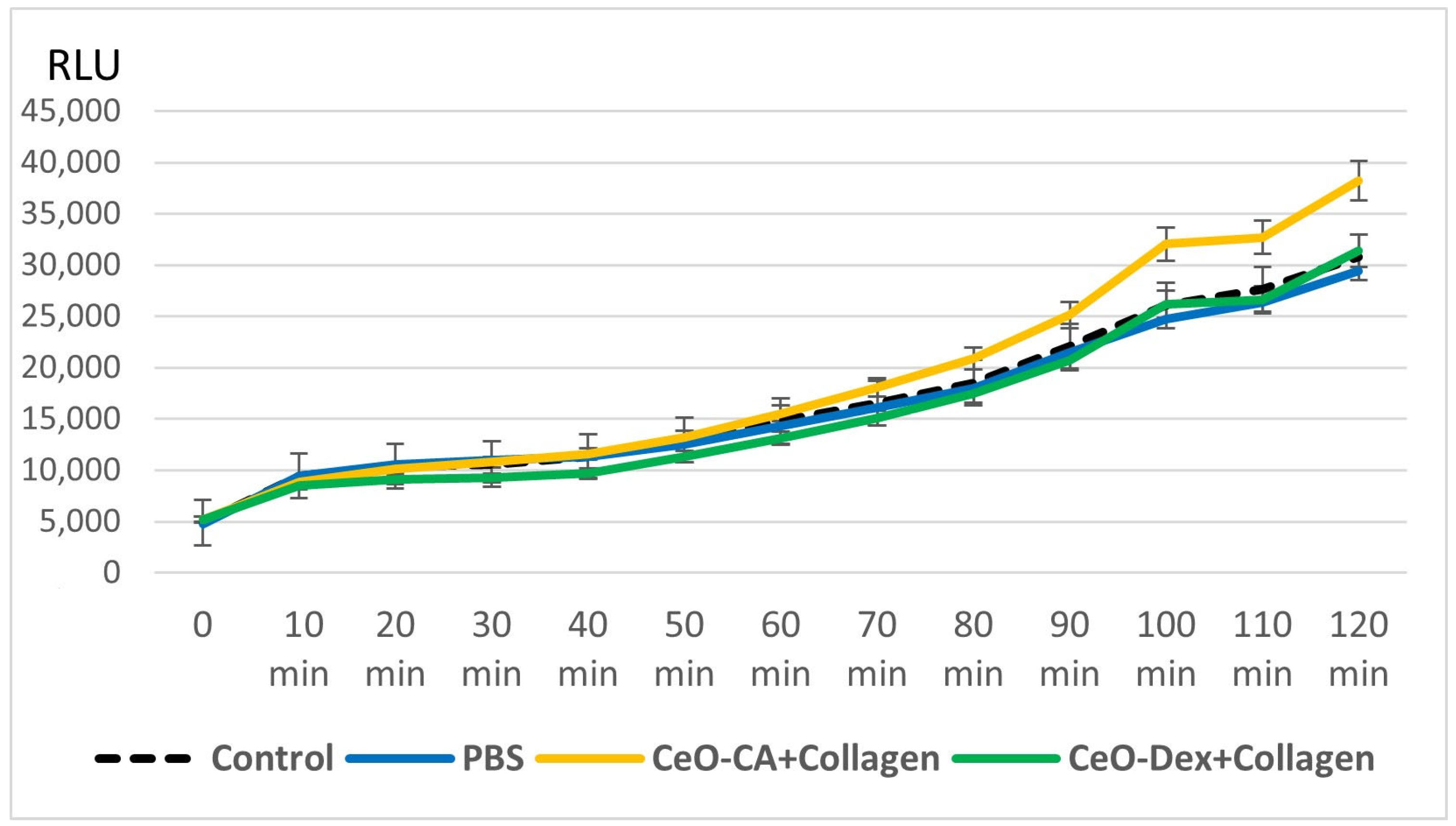 Biomedicines 13 02623 g006