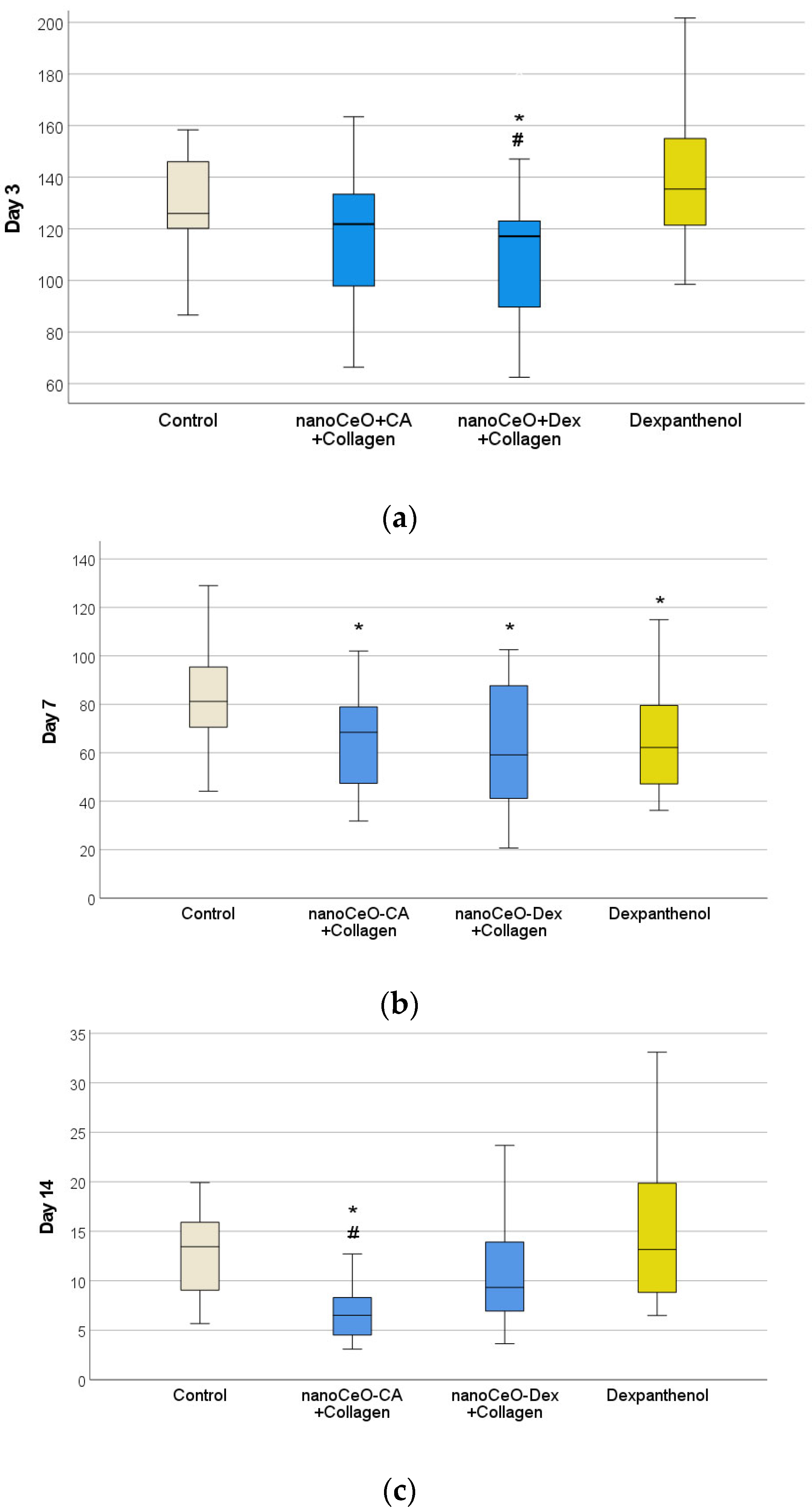 Biomedicines 13 02623 g010