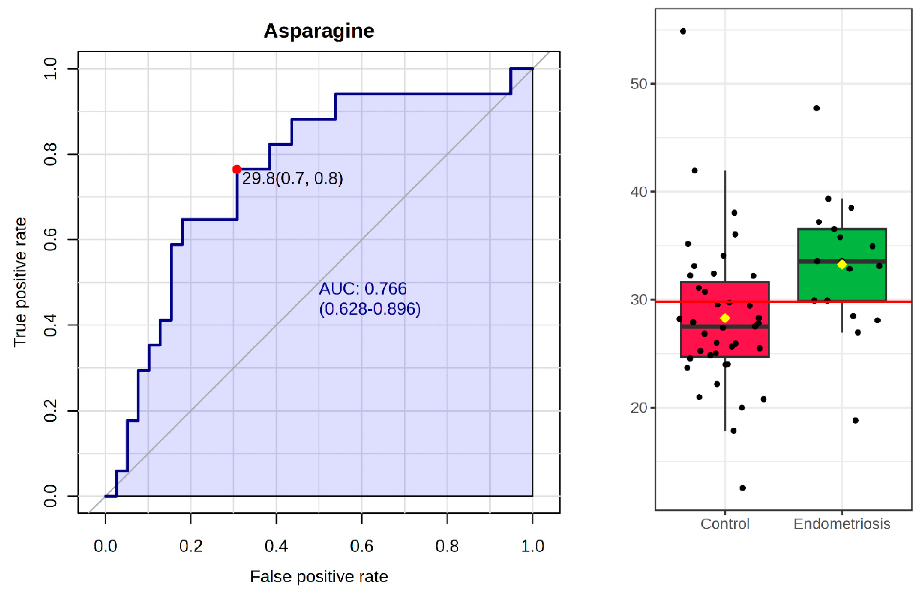 Biomedicines 13 02634 g004 Biomedicines 13 02634 g004