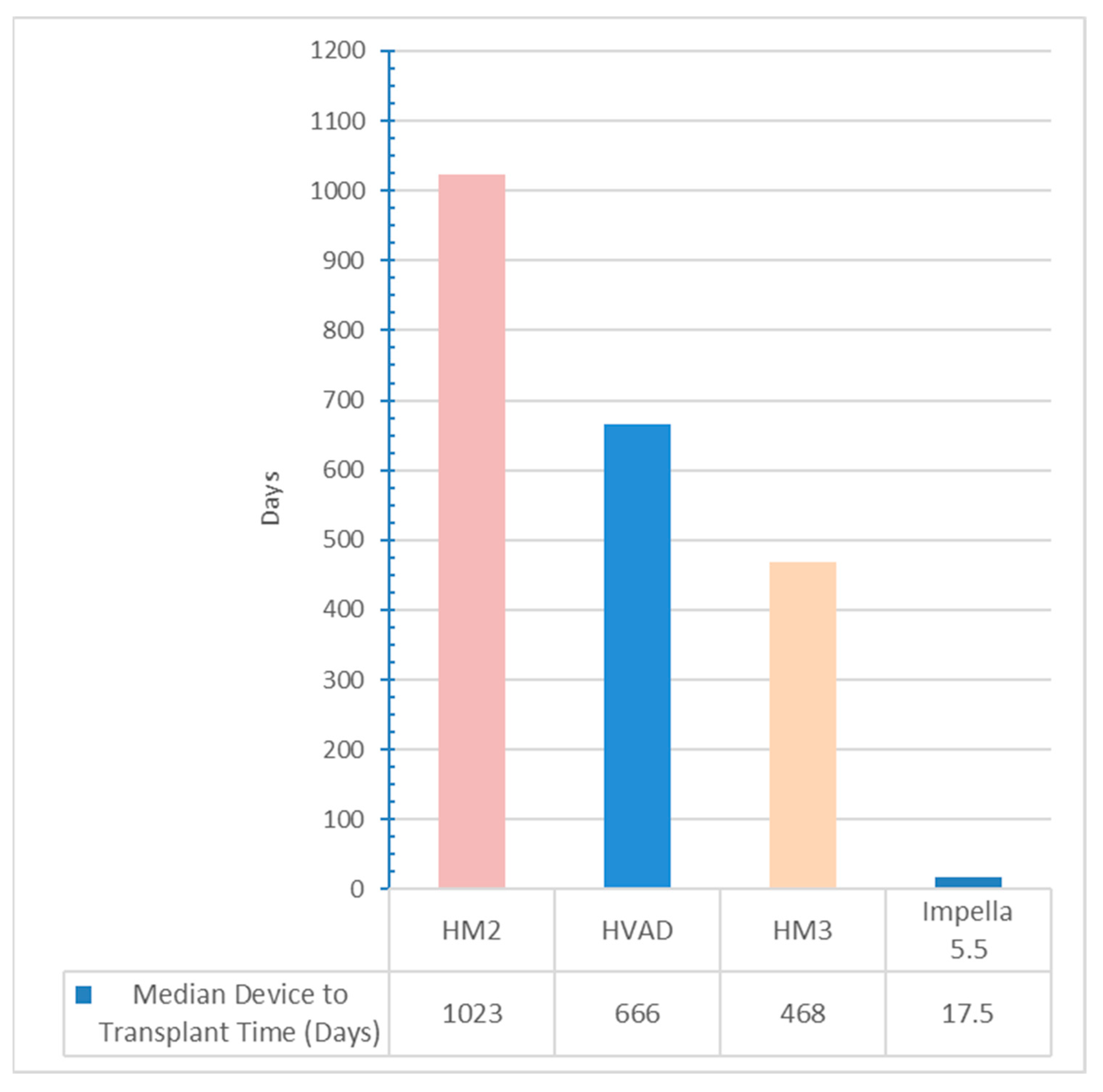 Biomedicines 13 02637 g002 Biomedicines 13 02637 g002