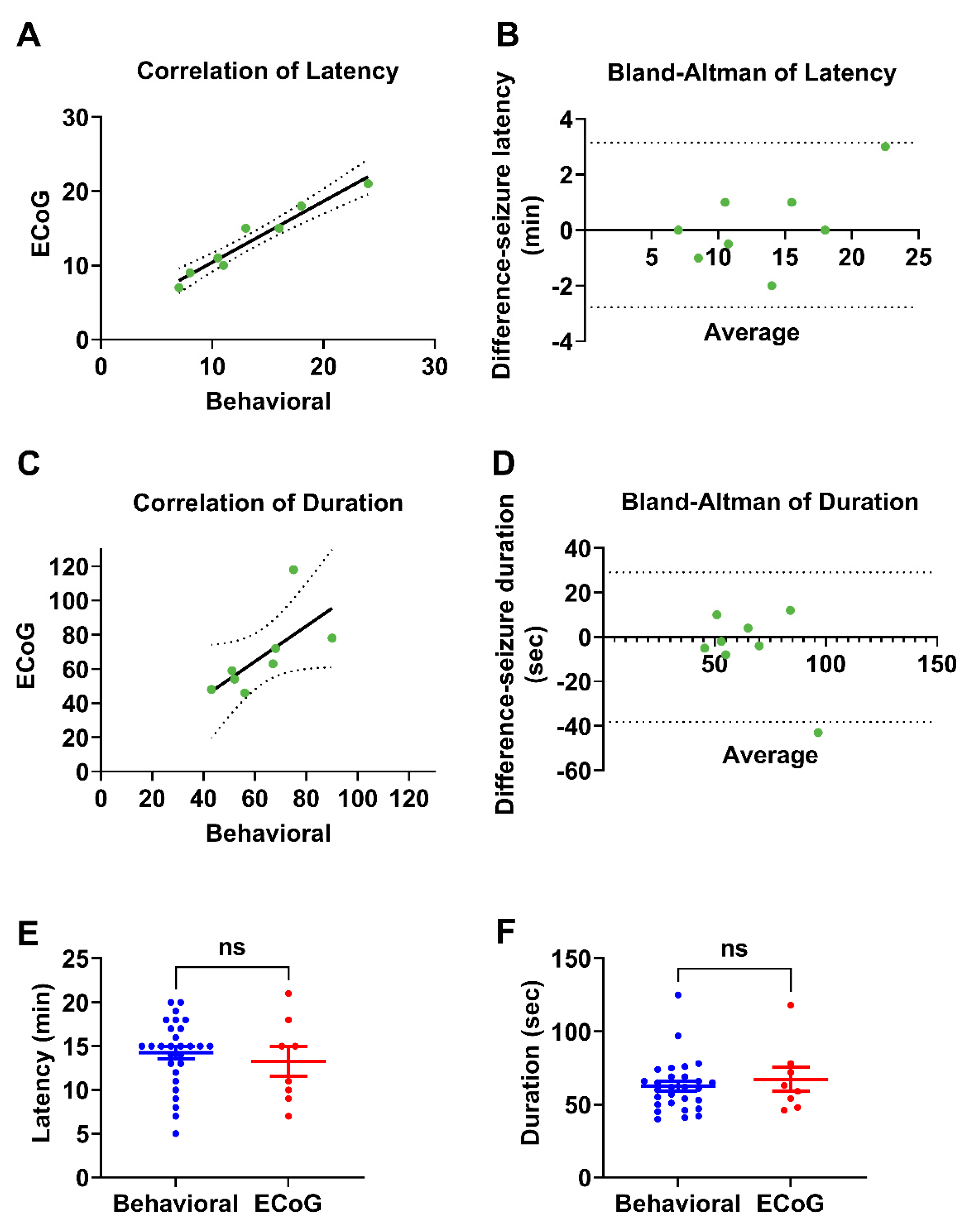 Biomedicines 13 02642 g004