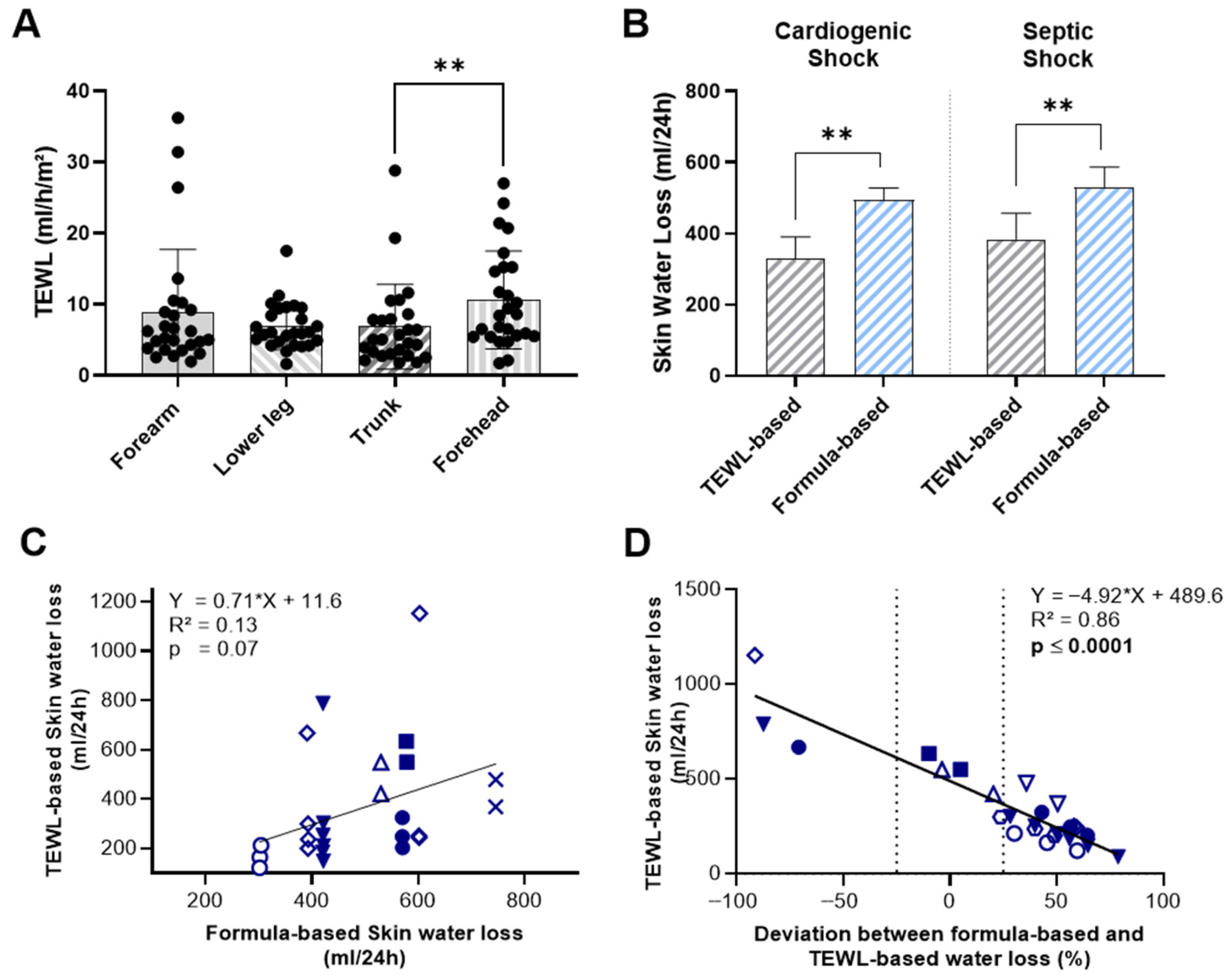 Biomedicines 13 02644 g001 Biomedicines 13 02644 g001