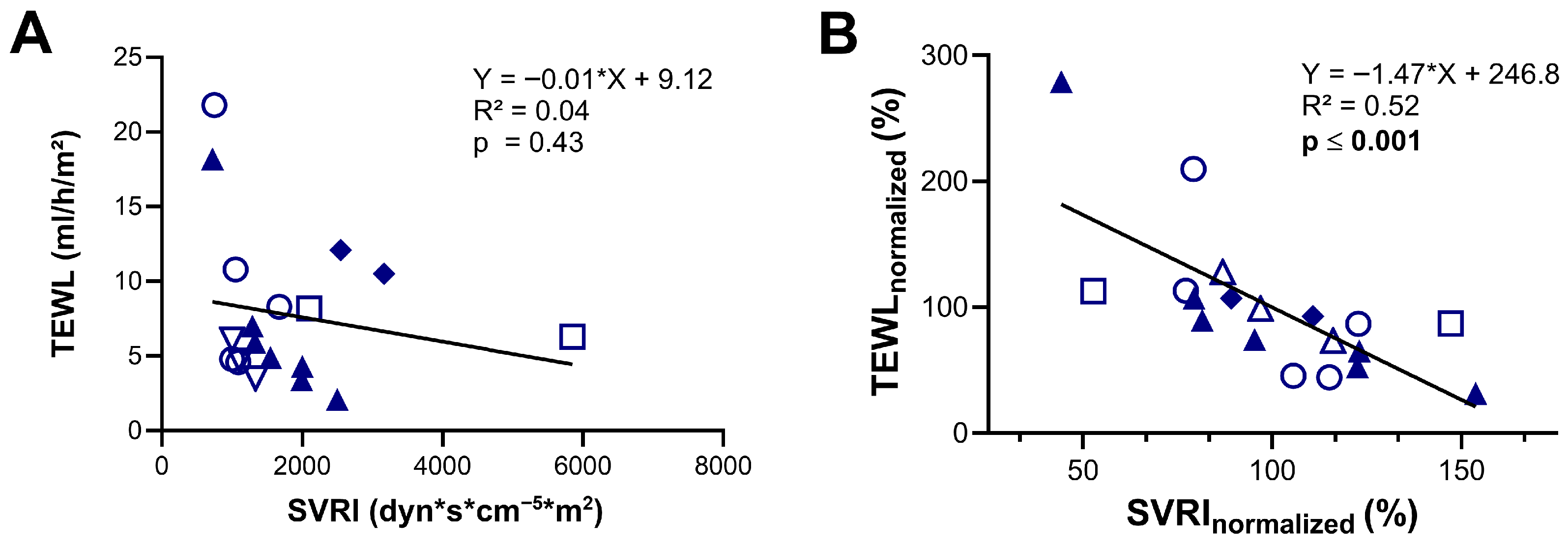 Biomedicines 13 02644 g002 Biomedicines 13 02644 g002
