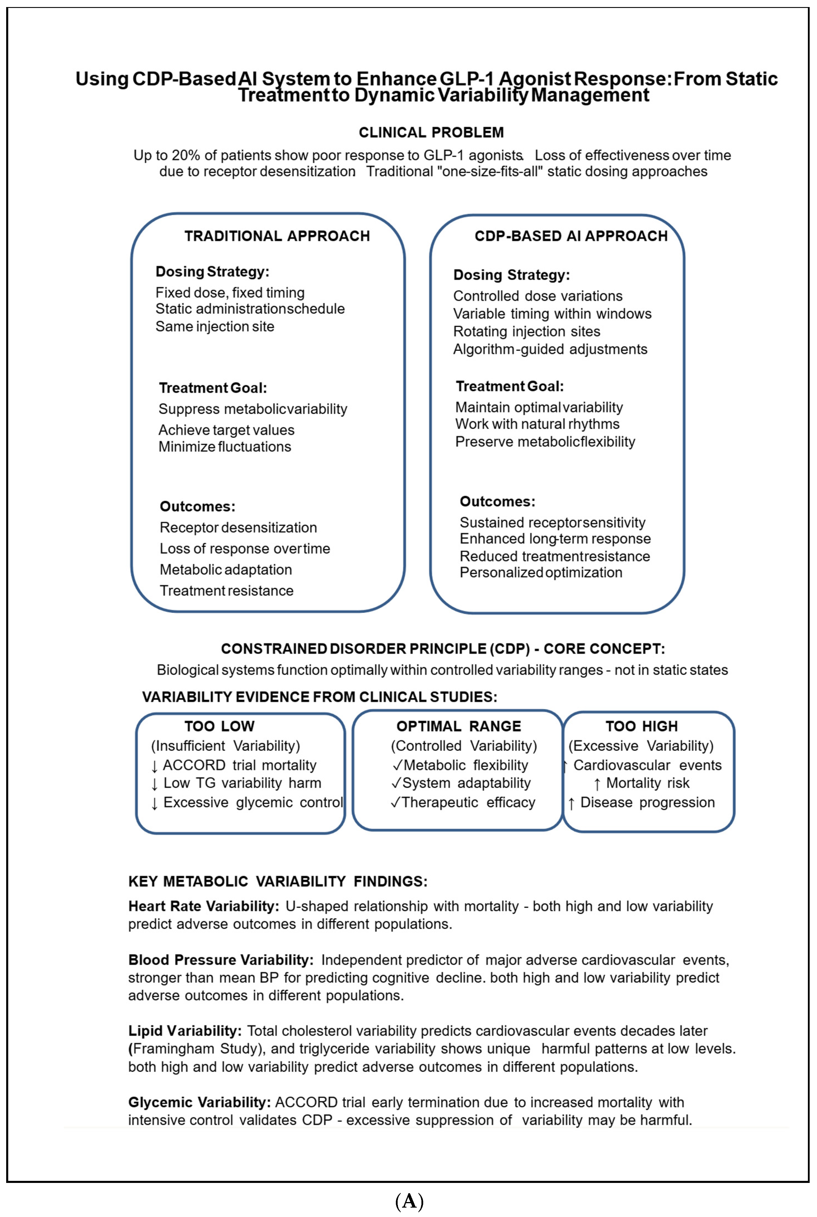 Biomedicines 13 02645 g001a