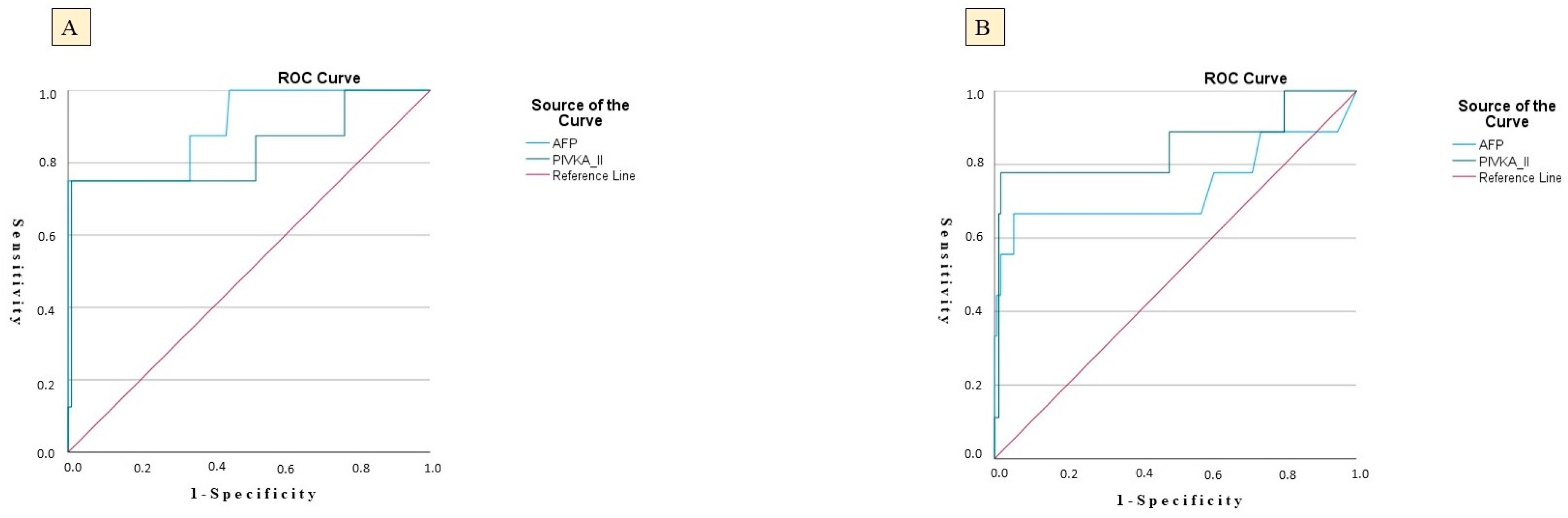 Biomedicines 13 02653 g001 Biomedicines 13 02653 g001