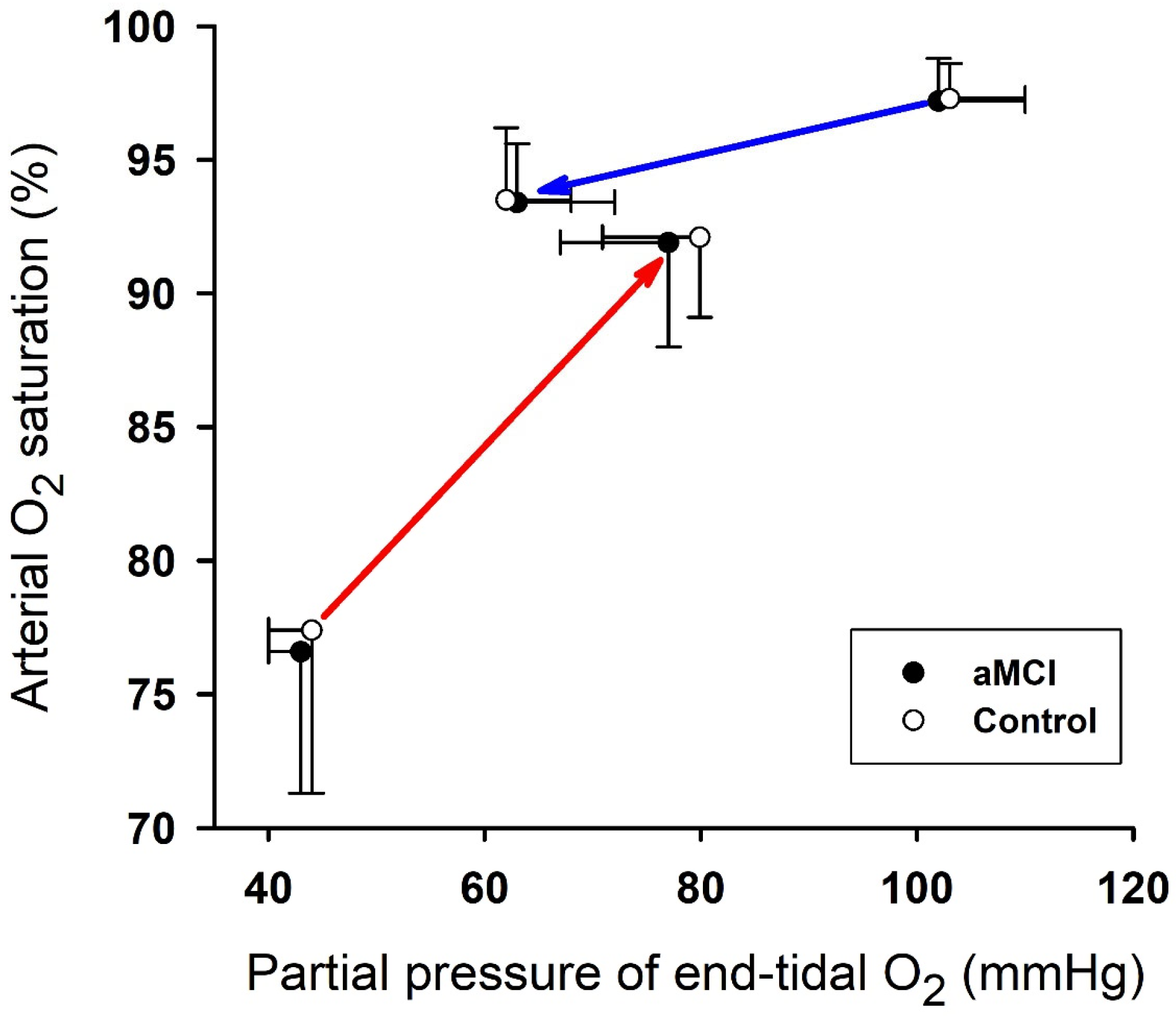 Biomedicines 13 02661 g002 Biomedicines 13 02661 g002